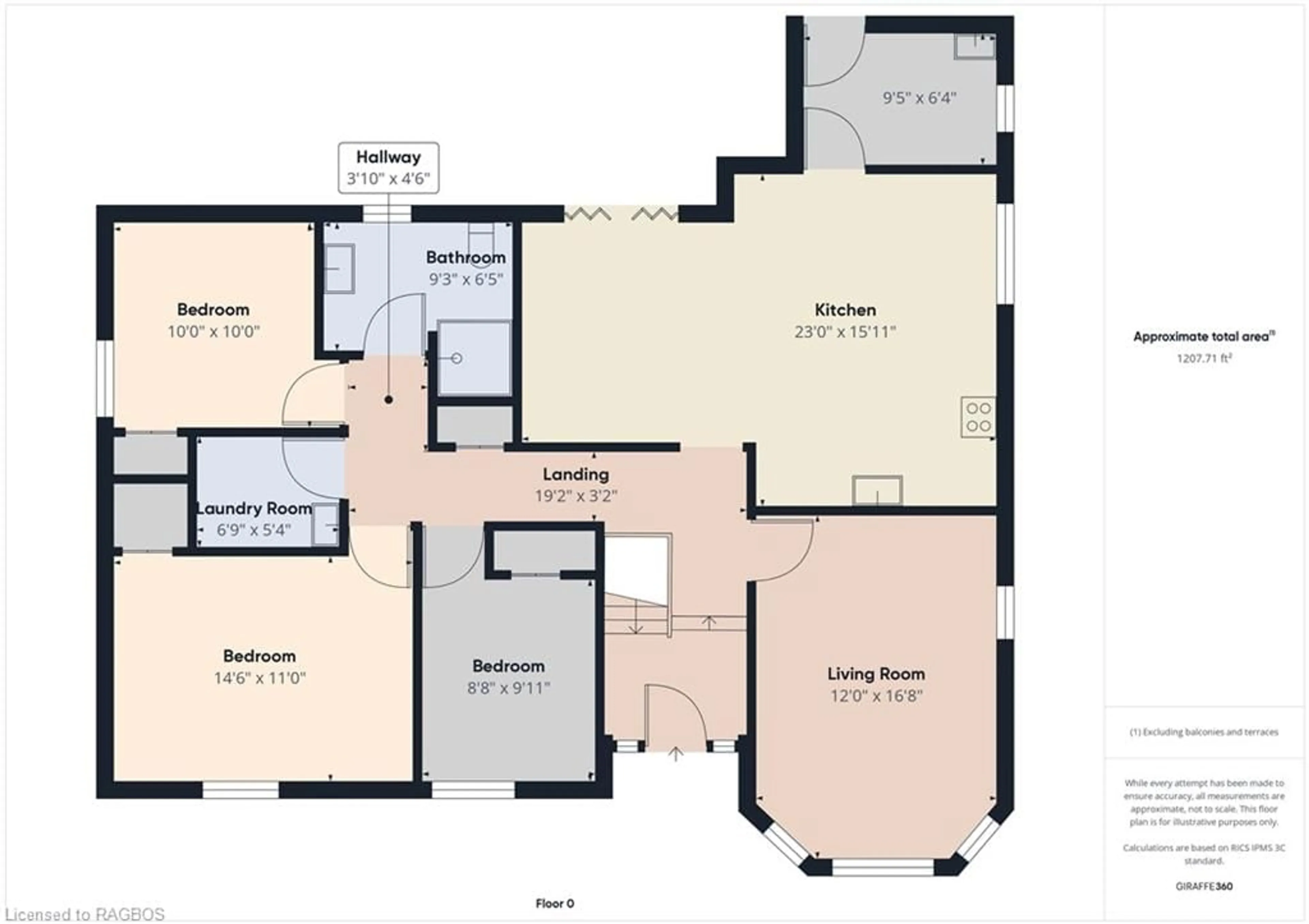 Floor plan for 95 Dunedin Dr, Brussels Ontario N0G 1H0