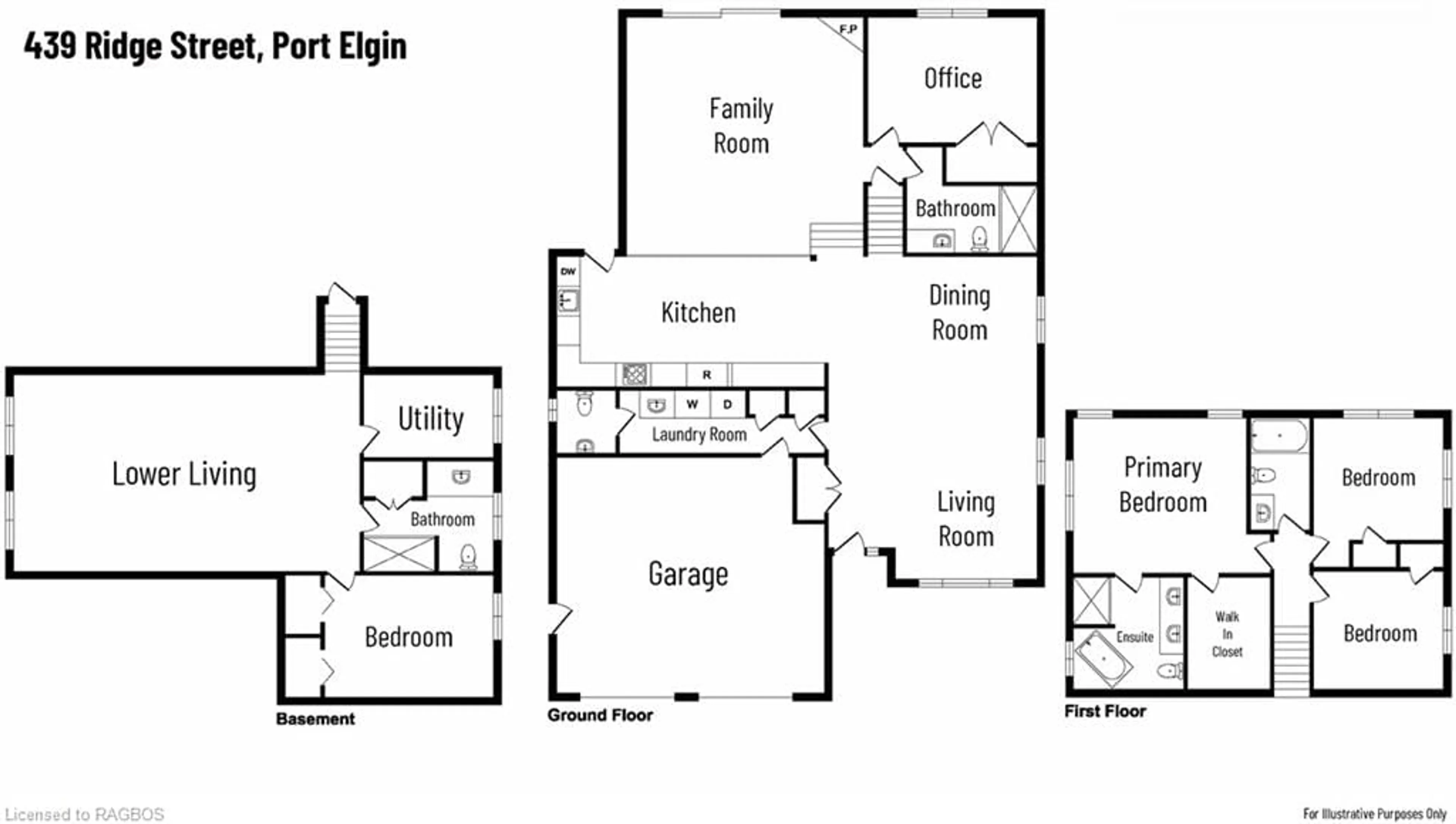 Floor plan for 439 Ridge St St, Port Elgin Ontario N0H 2C1