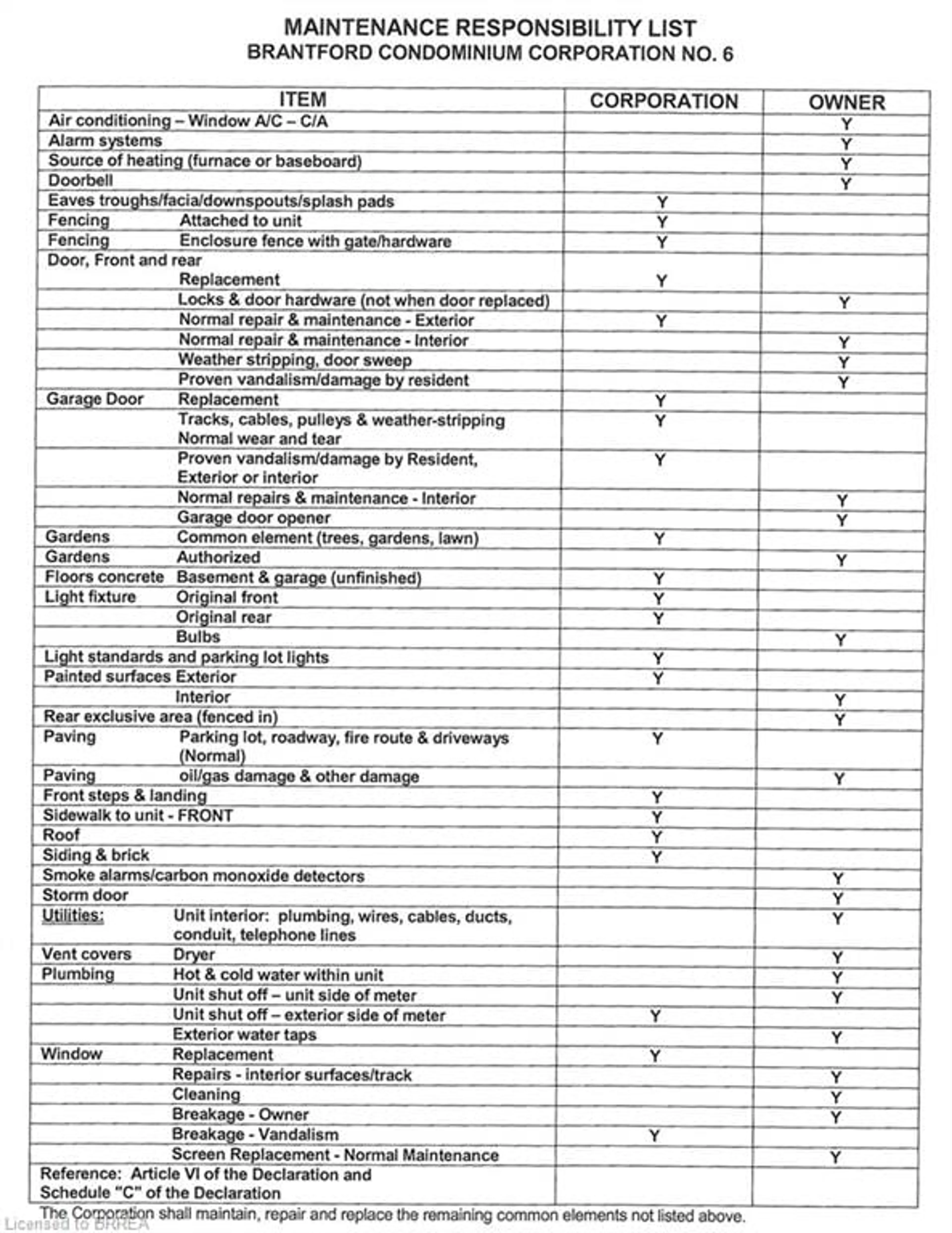 Floor plan for 379 Darling St #7, Brantford Ontario N3S 7G4