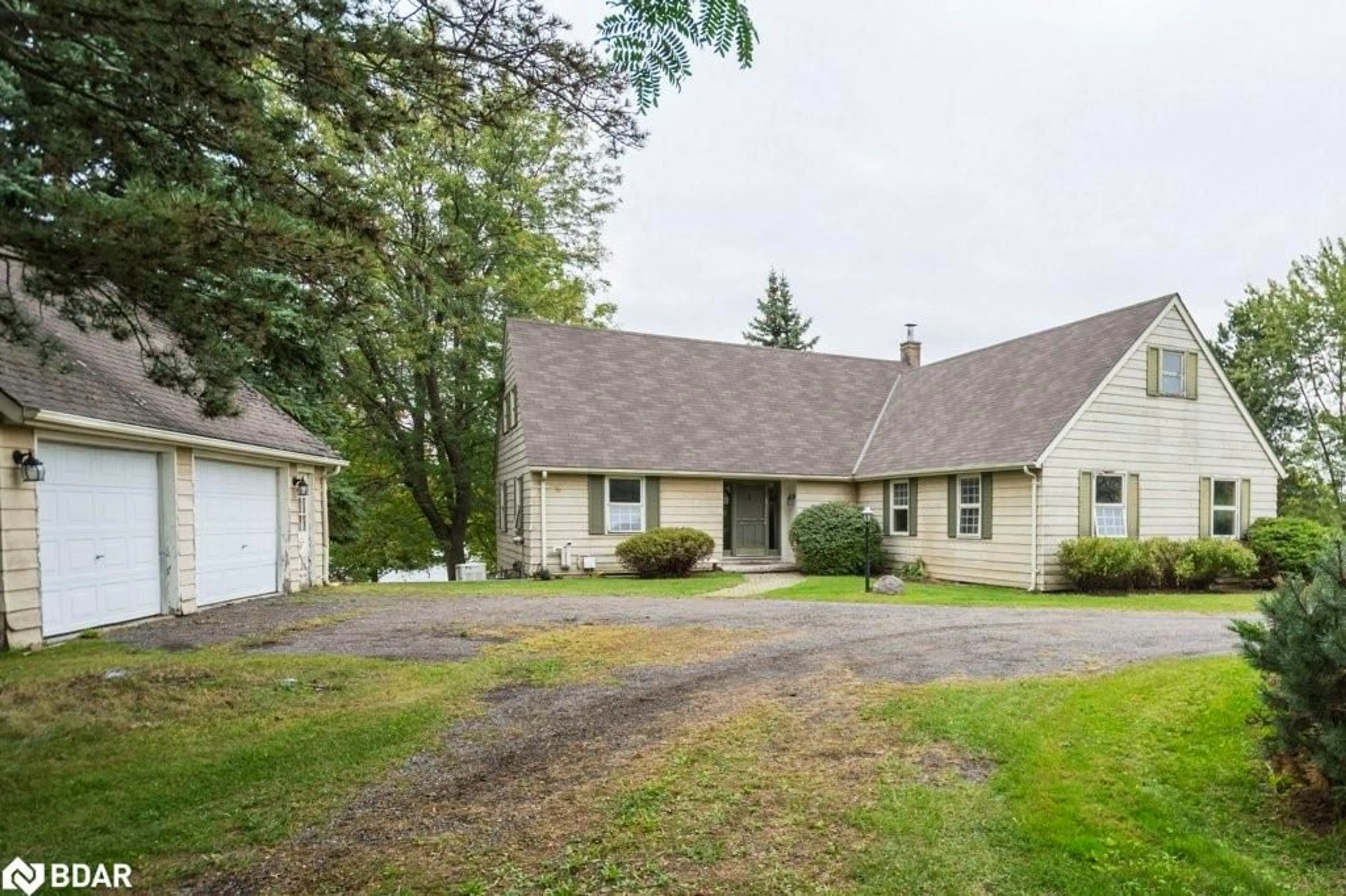 Frontside or backside of a home for 1424 County Rd 3 Rd, Prince Edward County Ontario K0K 1L0