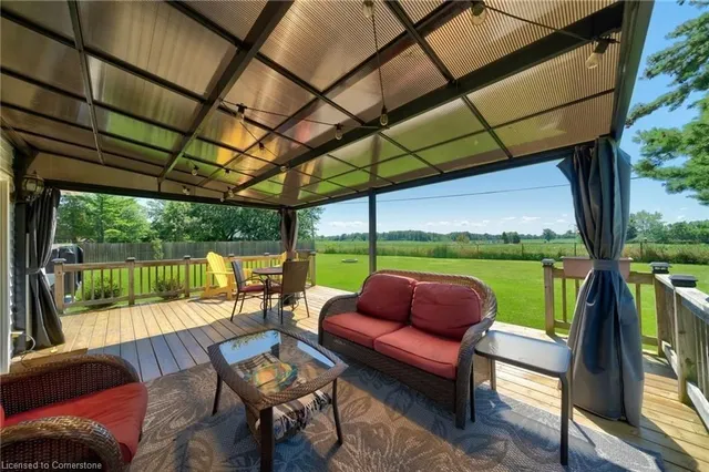 Additional property image - 625 Golf Club Rd