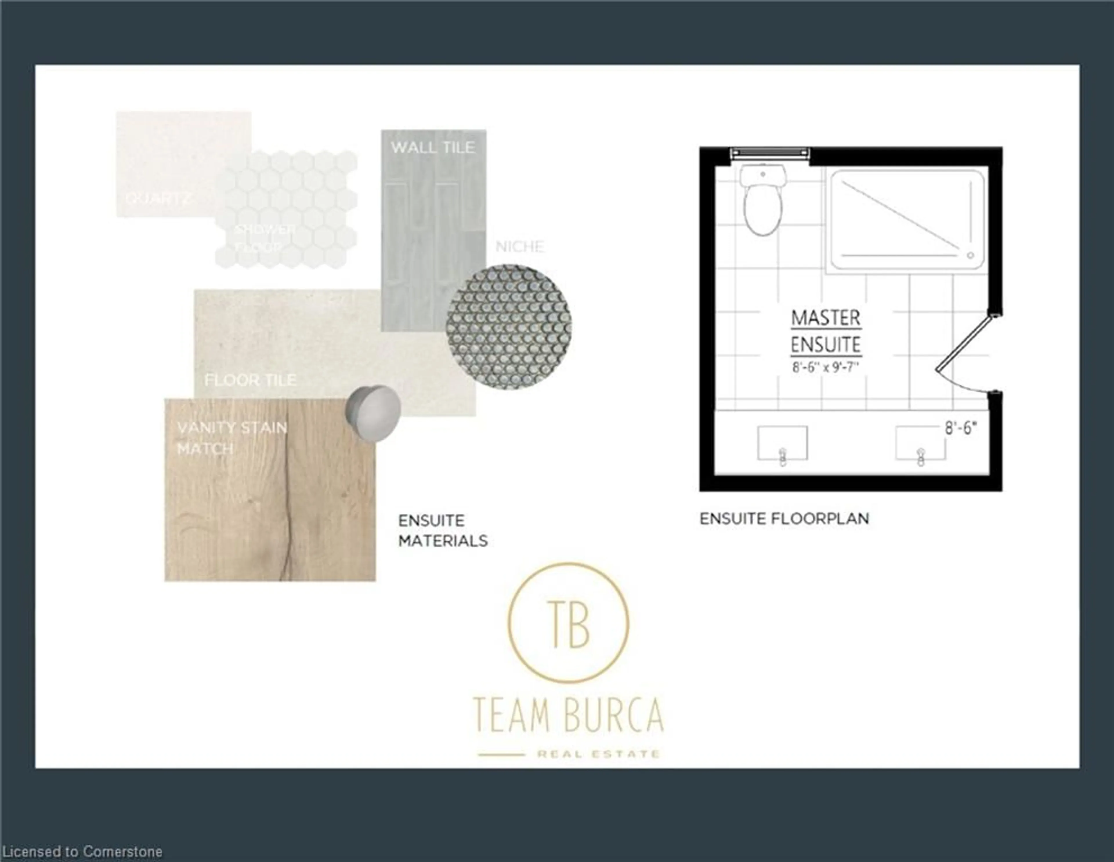 Floor plan for 79 Kenton St, Mitchell Ontario N0K 1N0