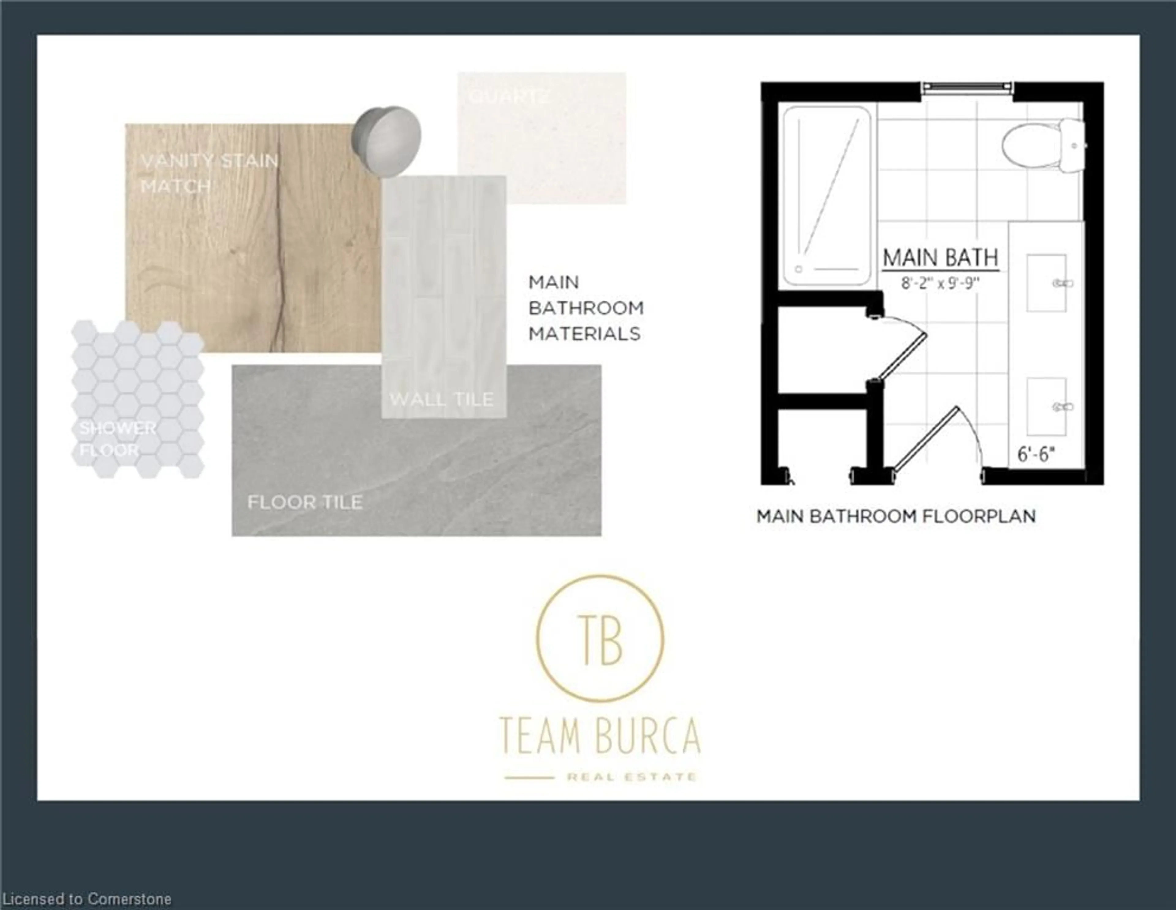 Floor plan for 79 Kenton St, Mitchell Ontario N0K 1N0