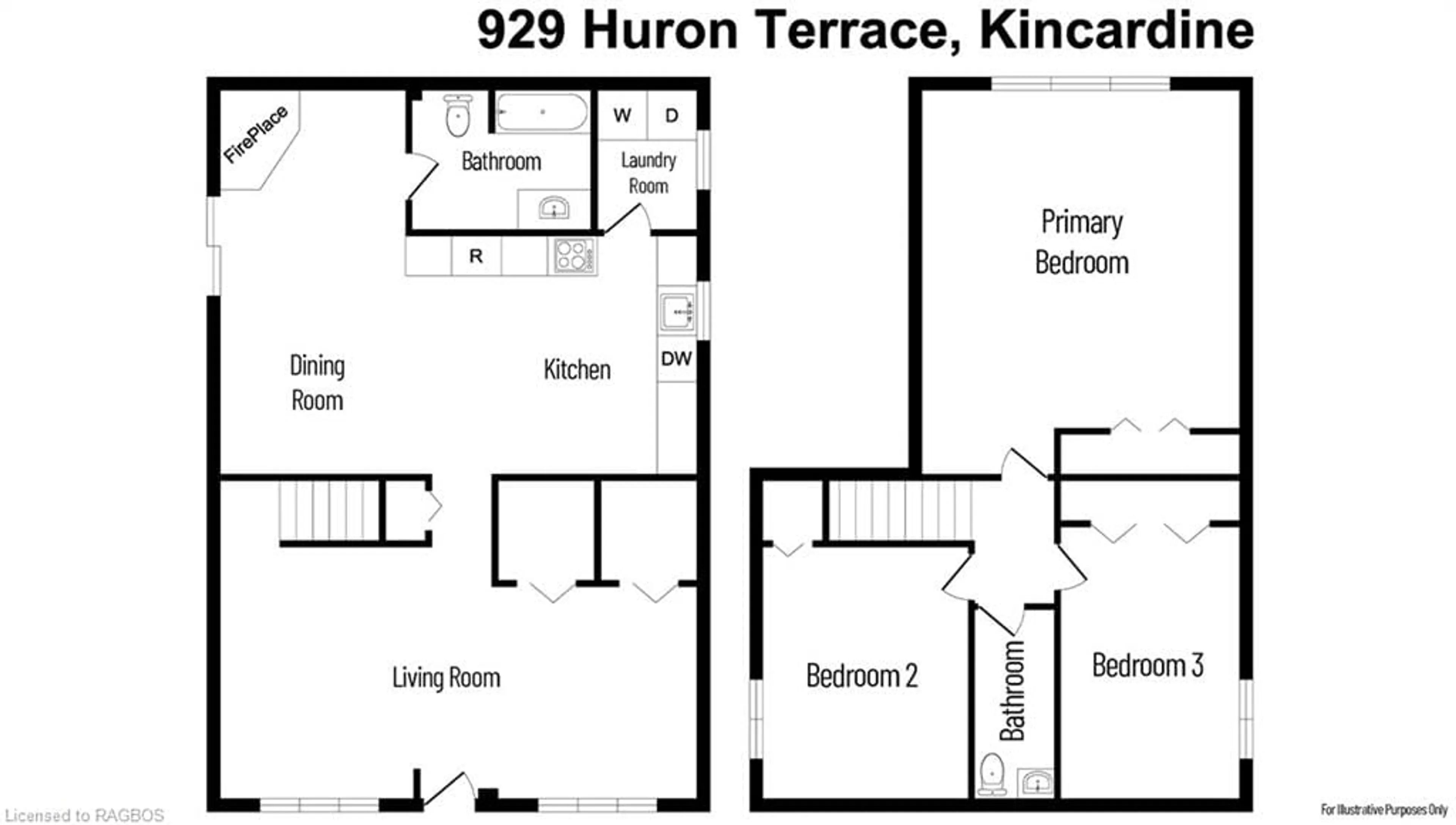 Floor plan for 929 Huron Terr, Kincardine Ontario N2Z 2Y1