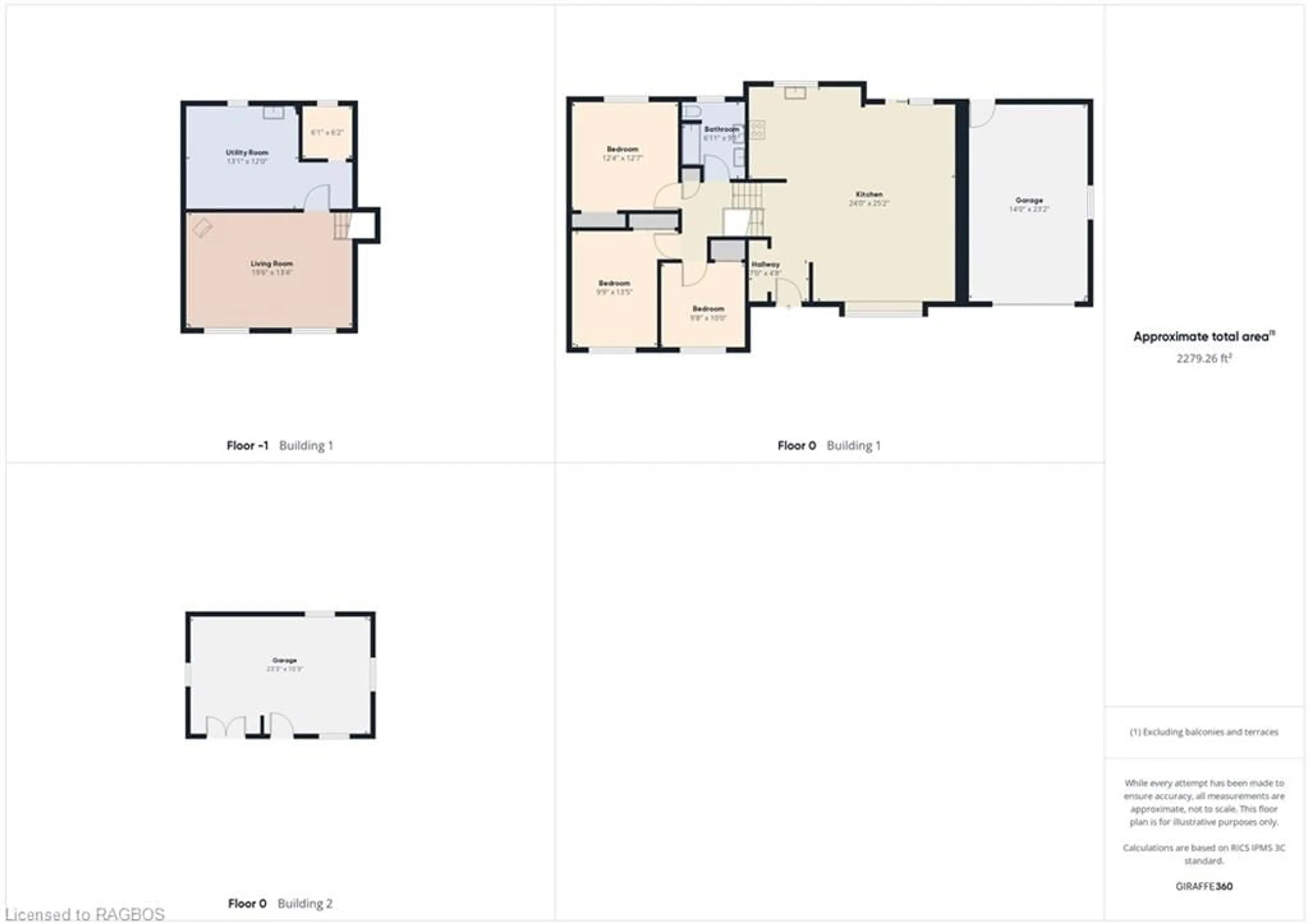 Floor plan for 10 Smith St, Tiverton Ontario N0G 2T0