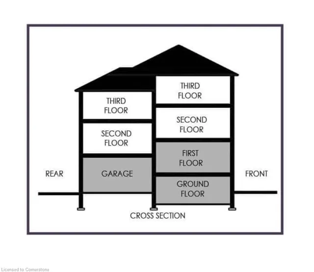 Additional property image - 35 Fieldridge Cres Unit 37