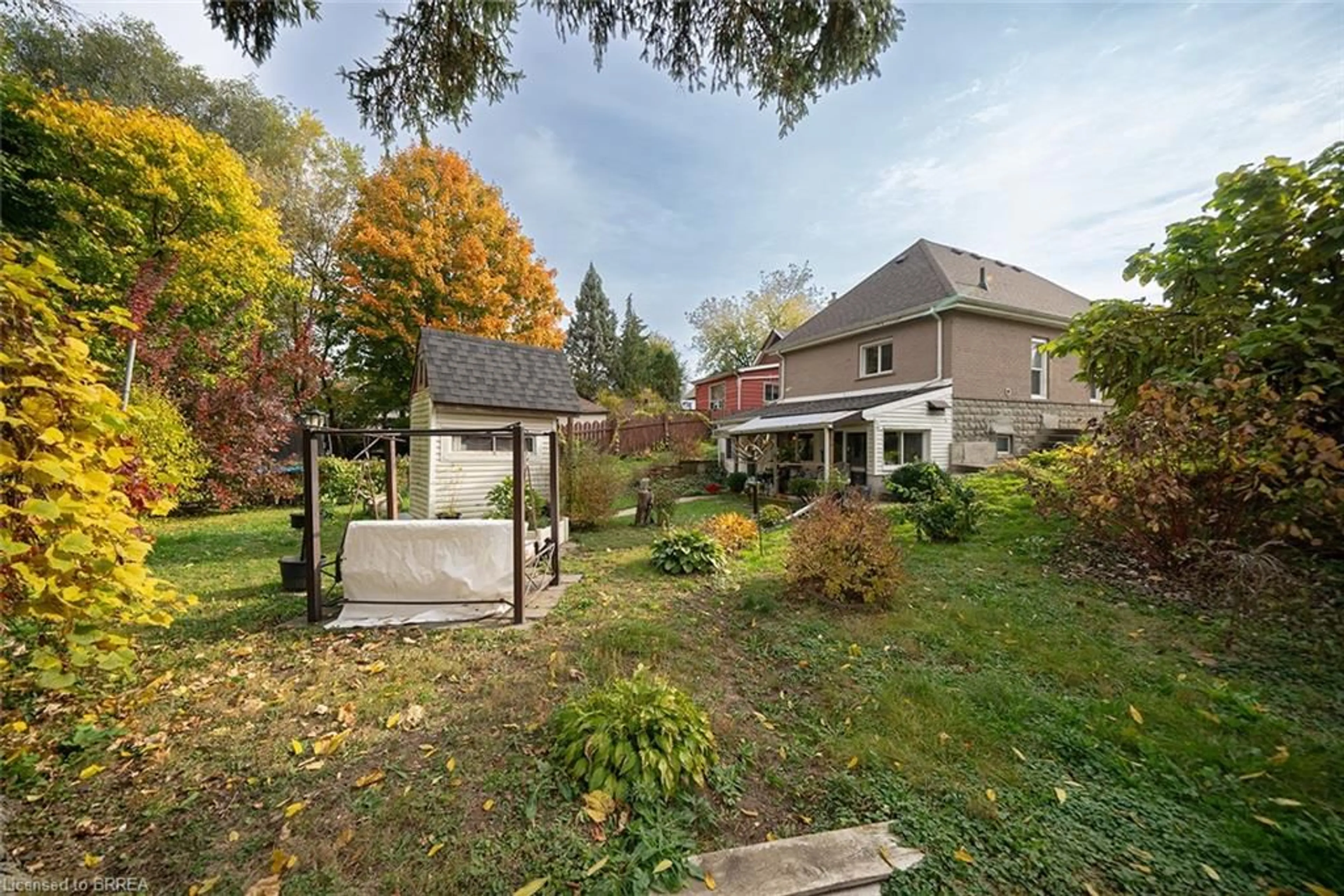 Patio, the fenced backyard for 142 Cayuga St, Brantford Ontario N3S 1X6