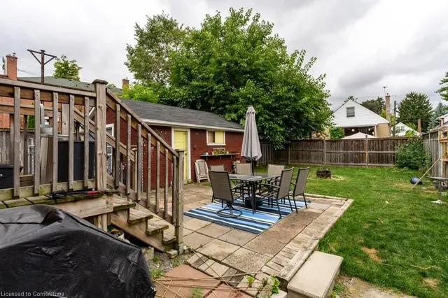 Additional property image - 252 Glencairn Ave