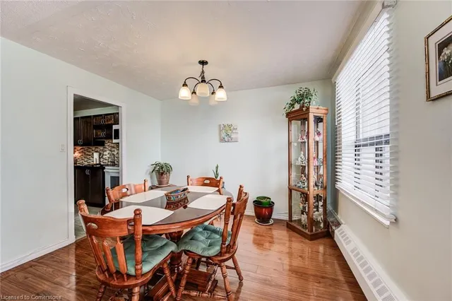 Additional property image - 1100 Courtland Ave Unit 208