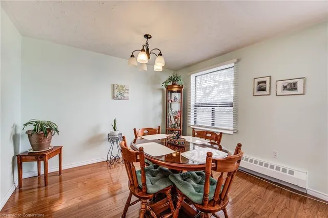 Additional property image - 1100 Courtland Ave Unit 208