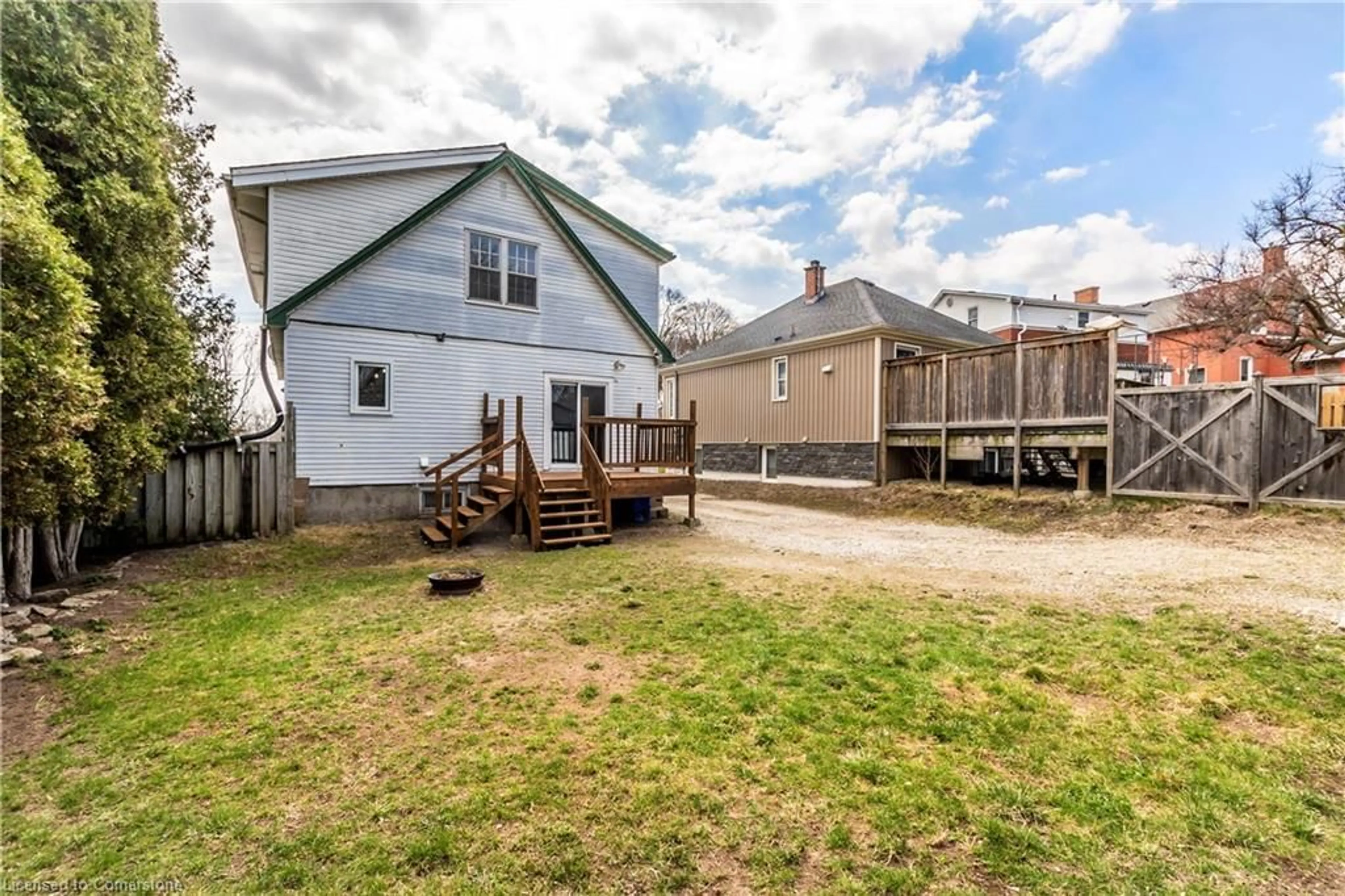 Patio, unknown for 778 Guelph St, Kitchener Ontario N2H 5Z3