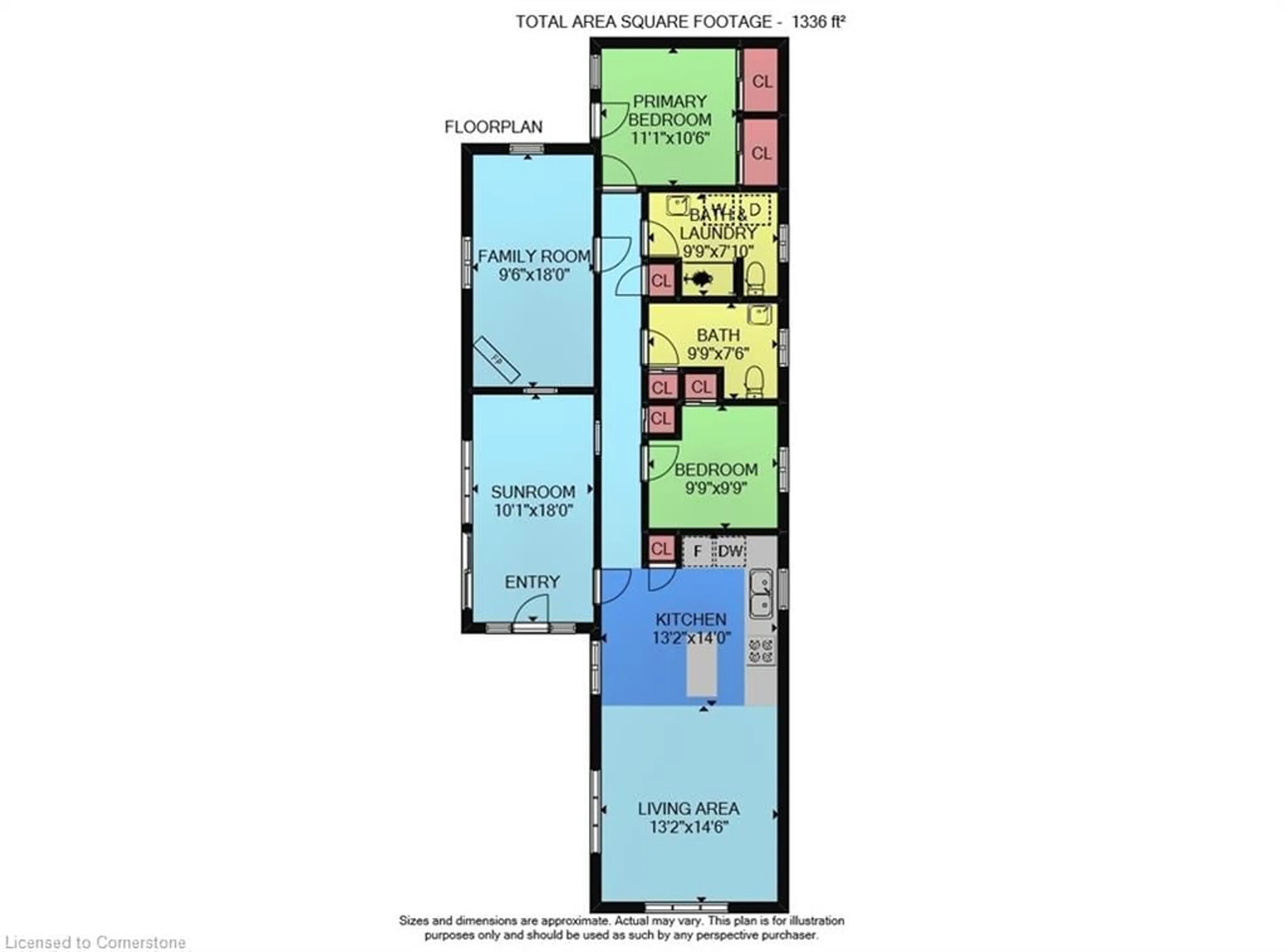 Floor plan for 3033 Townline Rd #2, Stevensville Ontario L0S 1S1