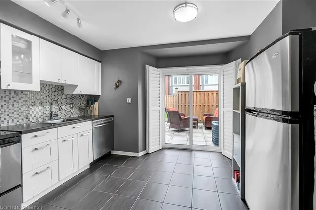 Additional property image - 895 Maple Ave Unit 304