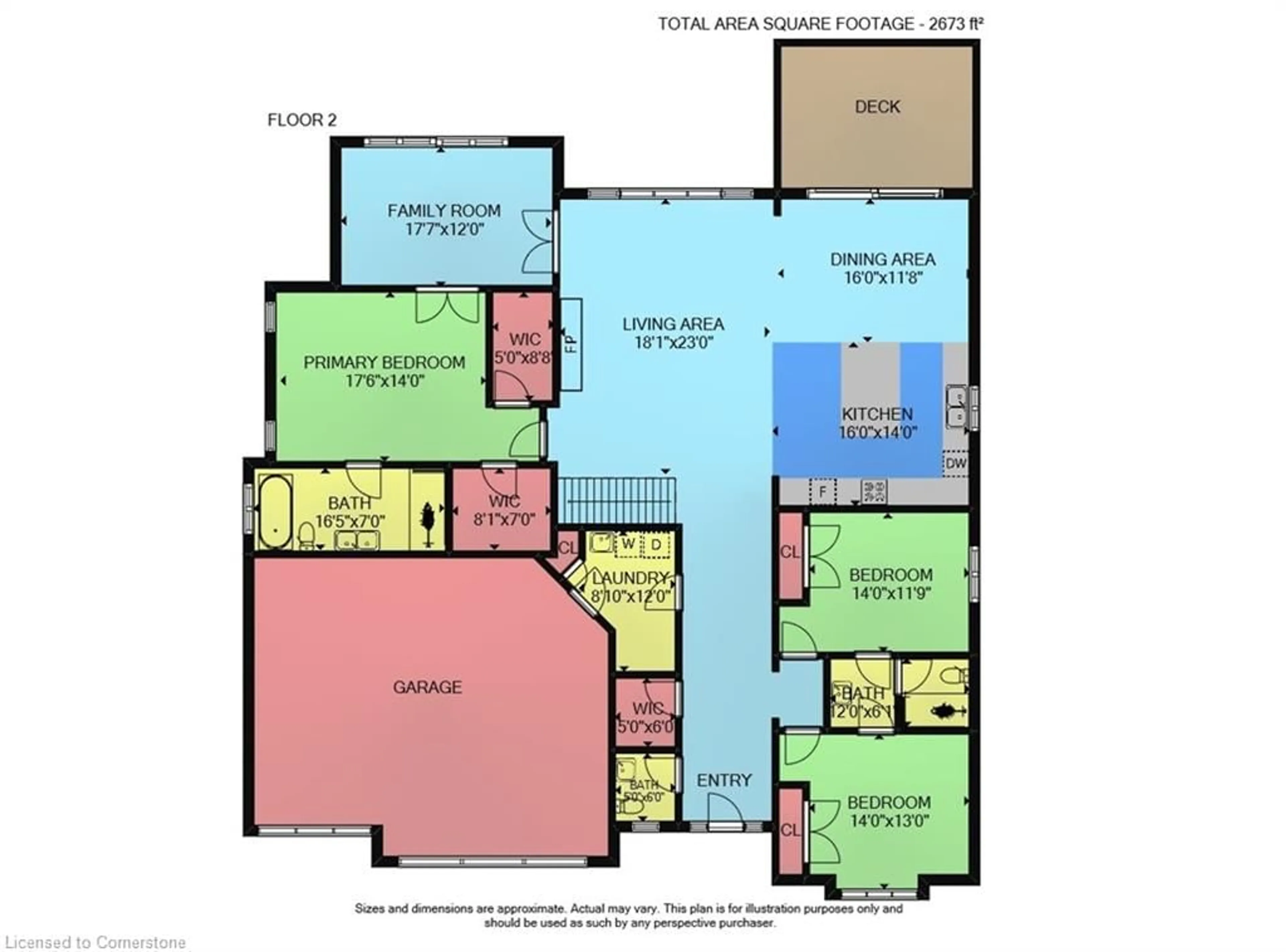 Floor plan for 32 Philmori Blvd, Fonthill Ontario L0S 1E5