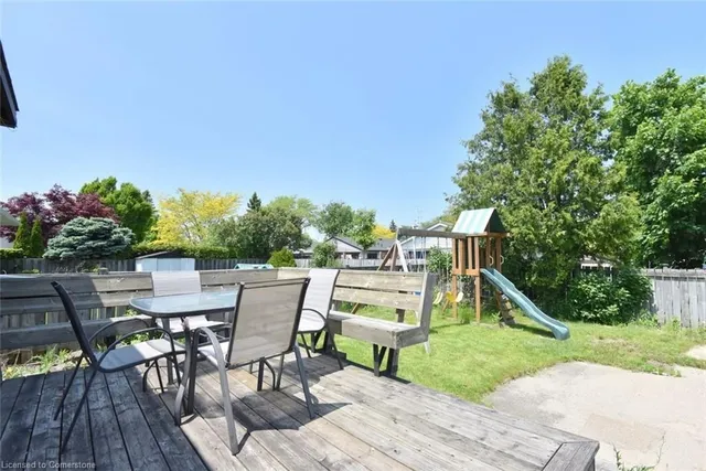 Additional property image - 241 Thorner Dr