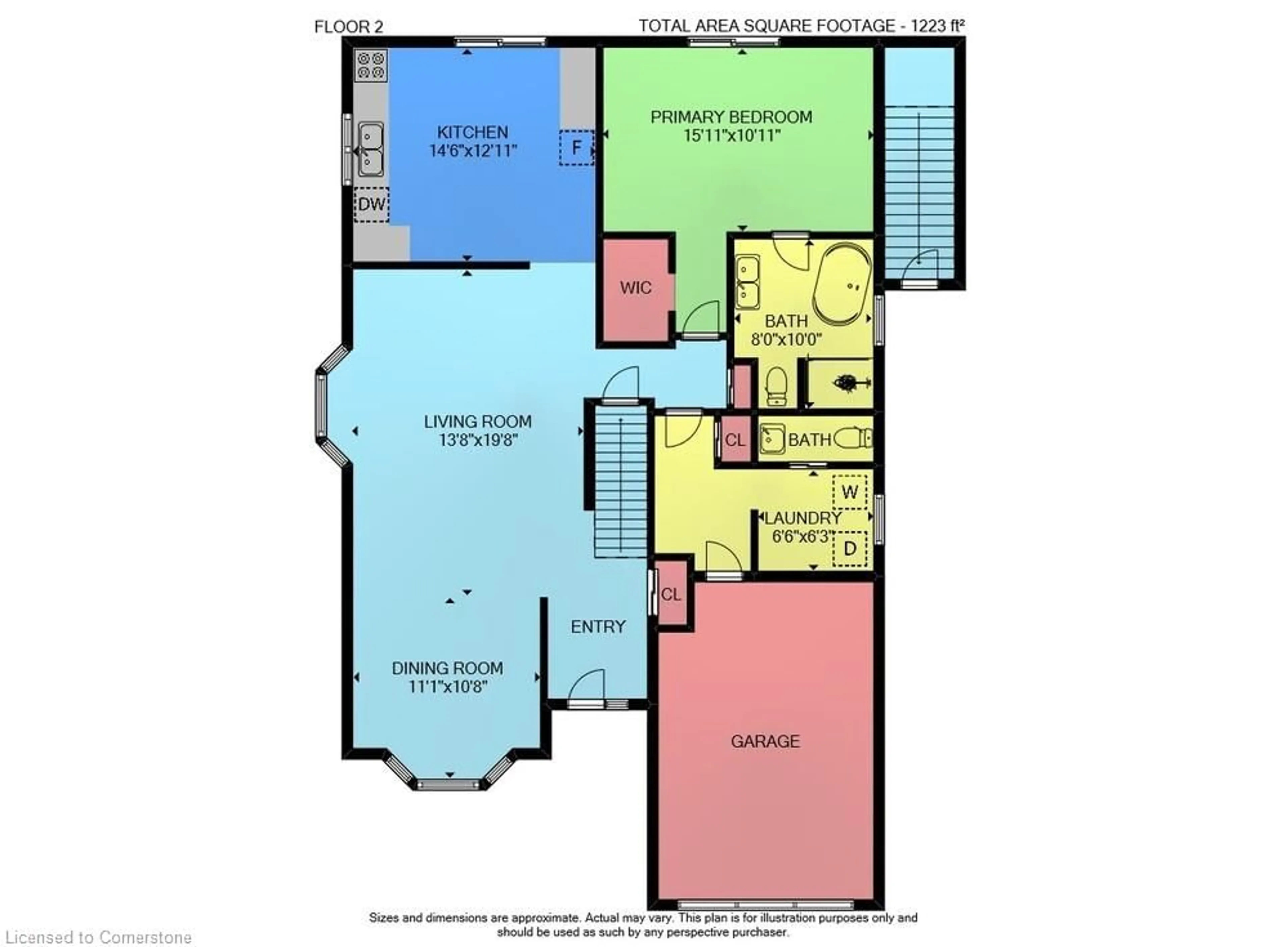 Floor plan for 4432 Dennis Ave, Beamsville Ontario L3J 0E3