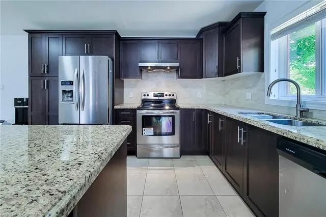 Additional property image - 929 West 5th St
