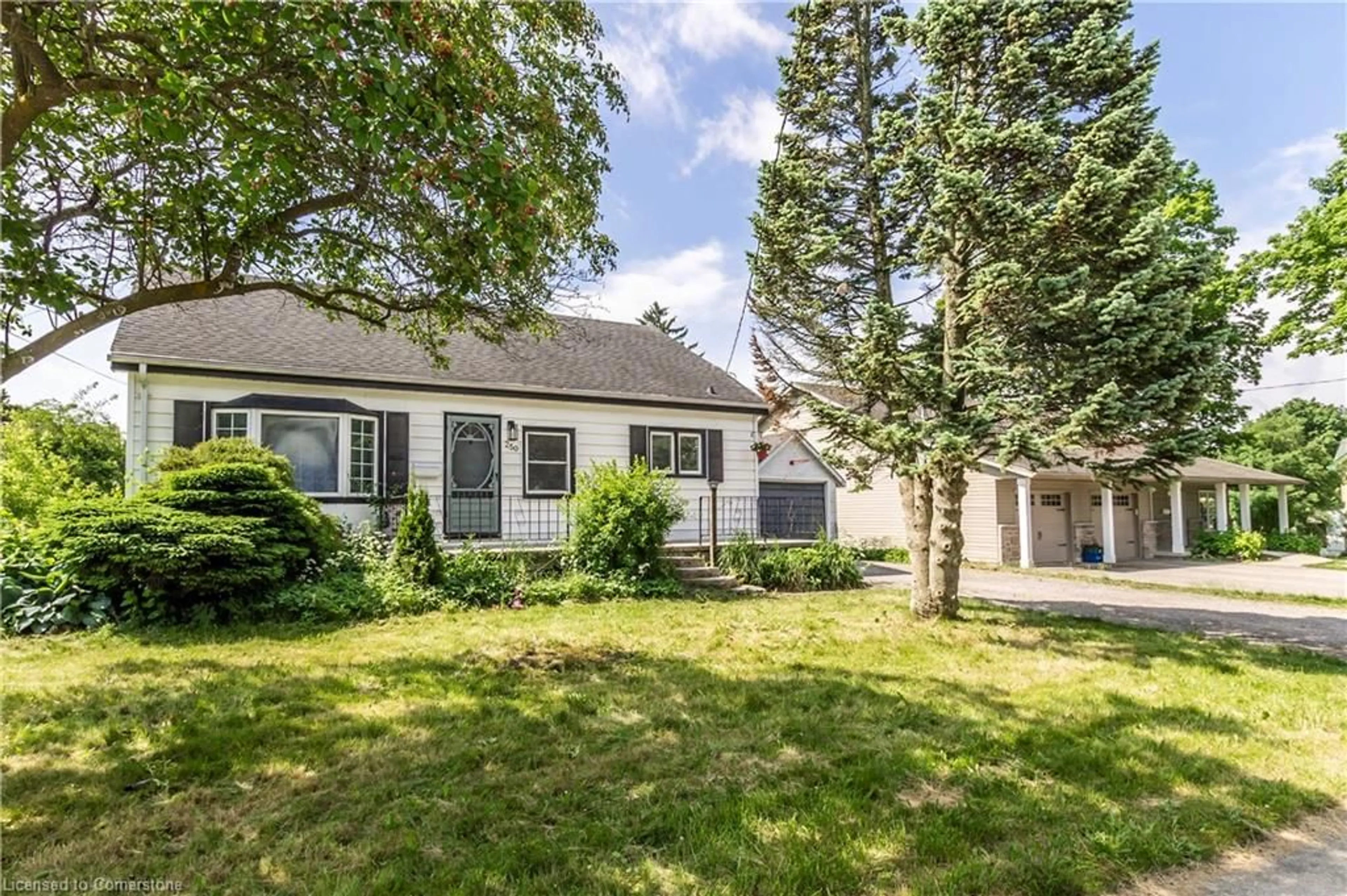 Home with vinyl exterior material, street for 250 Cardigan St, Woodstock Ontario N4S 1Z6
