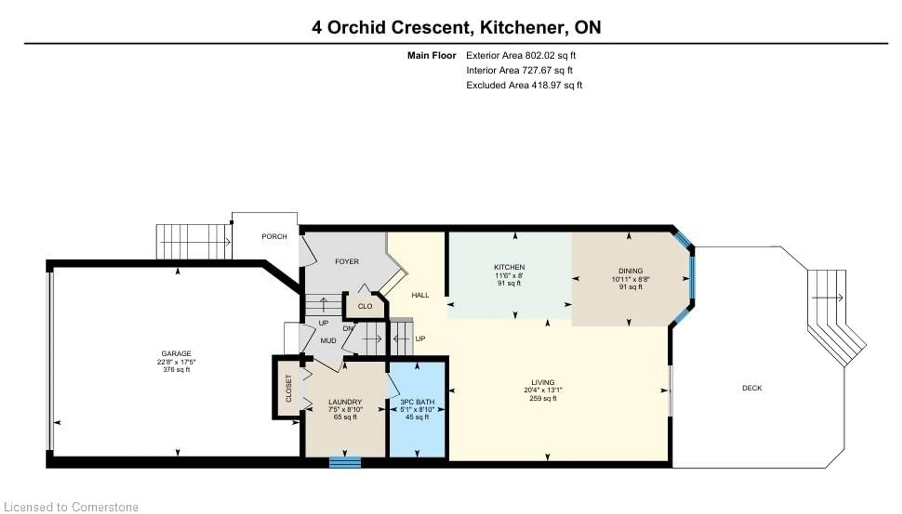 Unknown for 4 Orchid Cres, Kitchener Ontario N2E 3N2