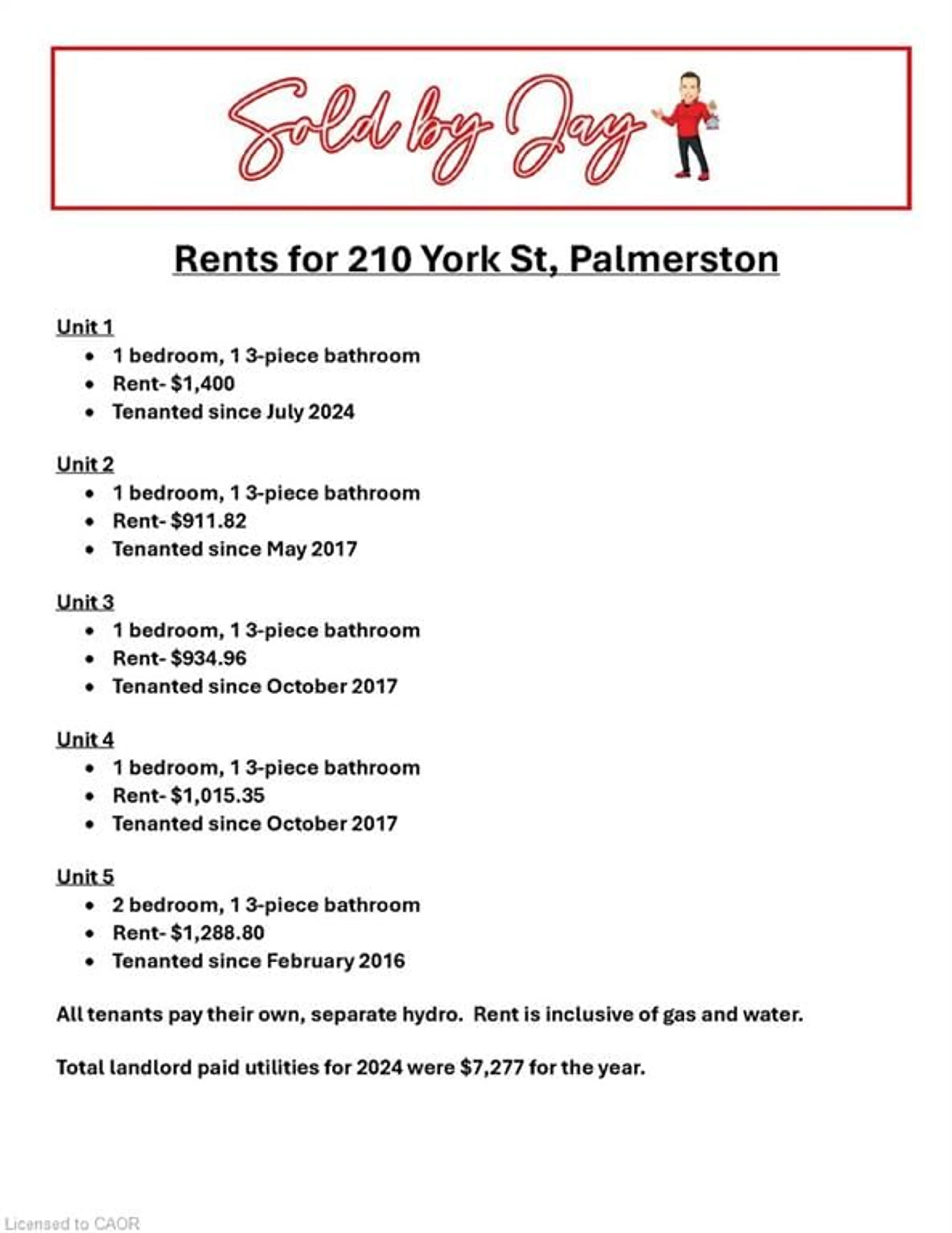 Unknown for 210 York St, Palmerston Ontario N0G 2P0
