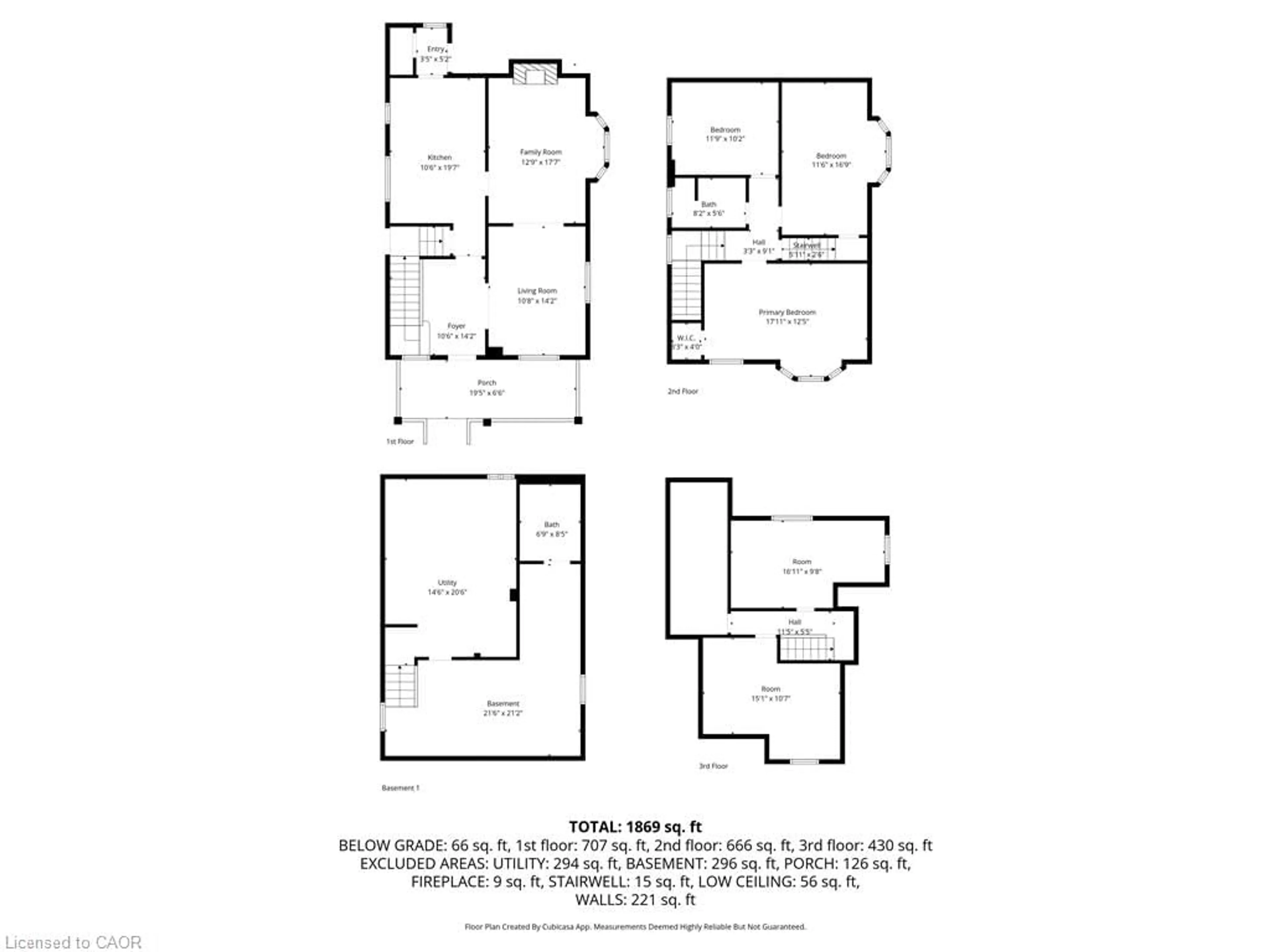 Floor plan for 39 Stanley St, Simcoe Ontario N3Y 1M3