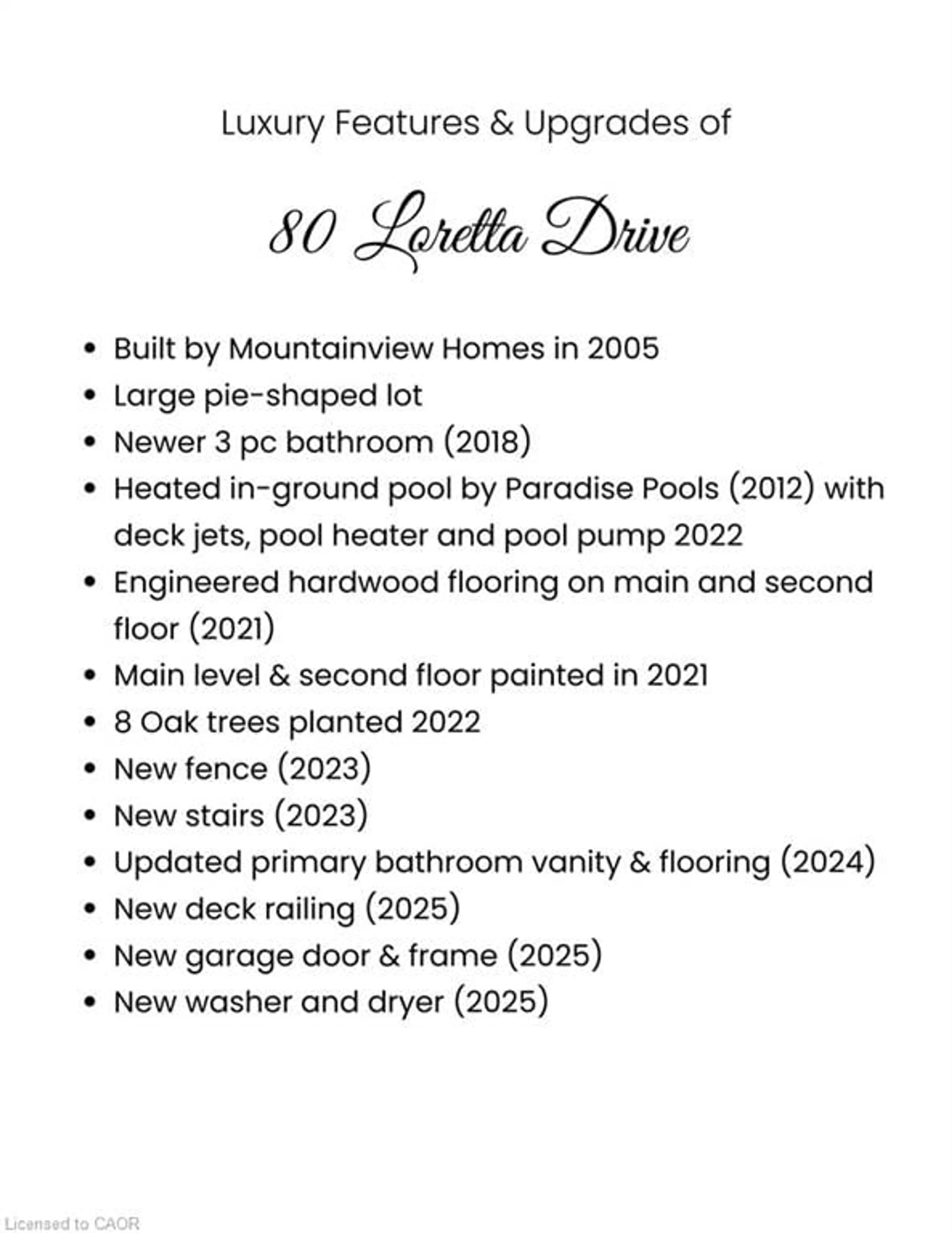 Laundry room for 80 Loretta Dr, Virgil Ontario L0S 1T0