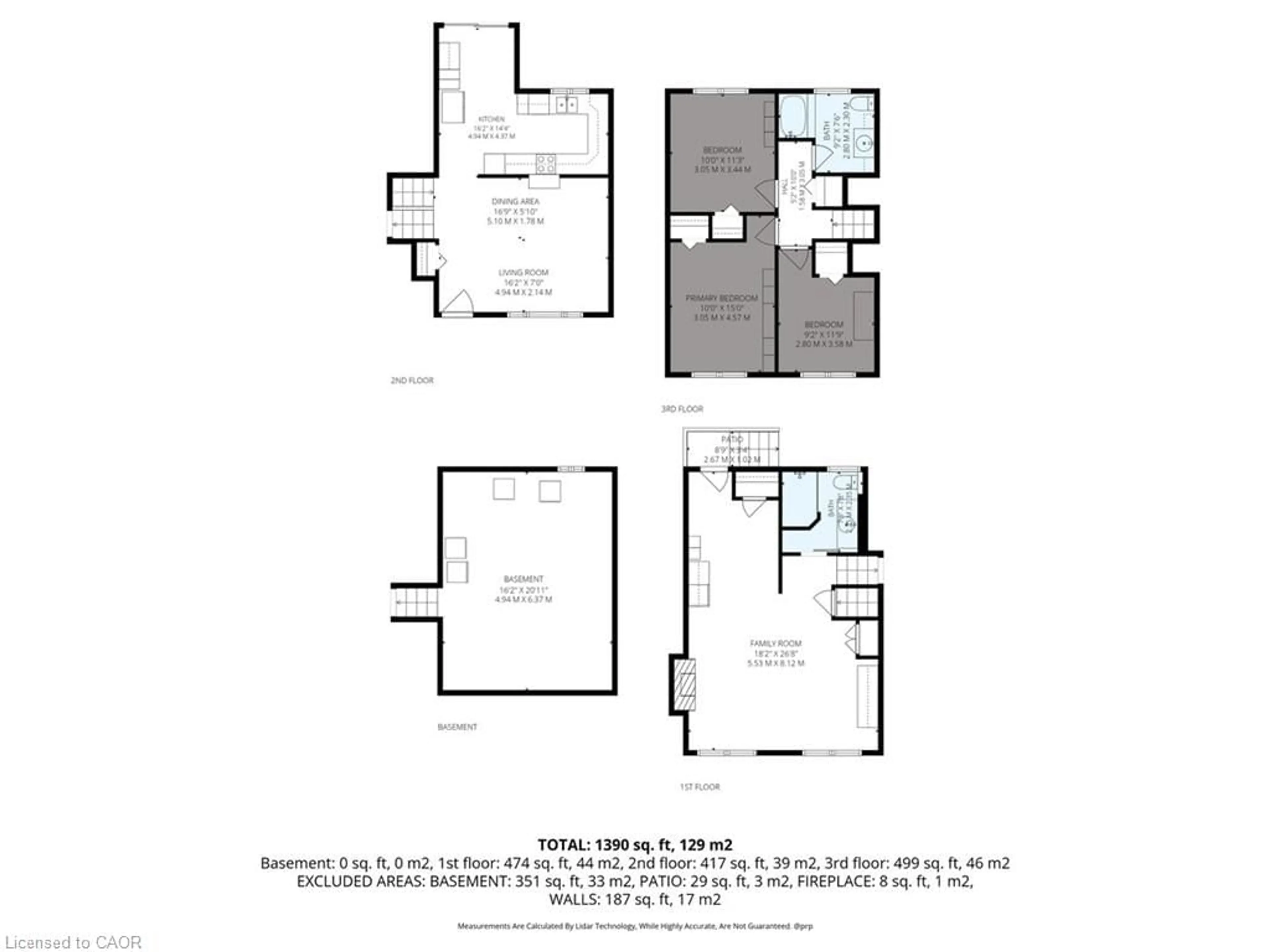 Floor plan for 149 Avondale Rd, Cambridge Ontario N3C 2E5