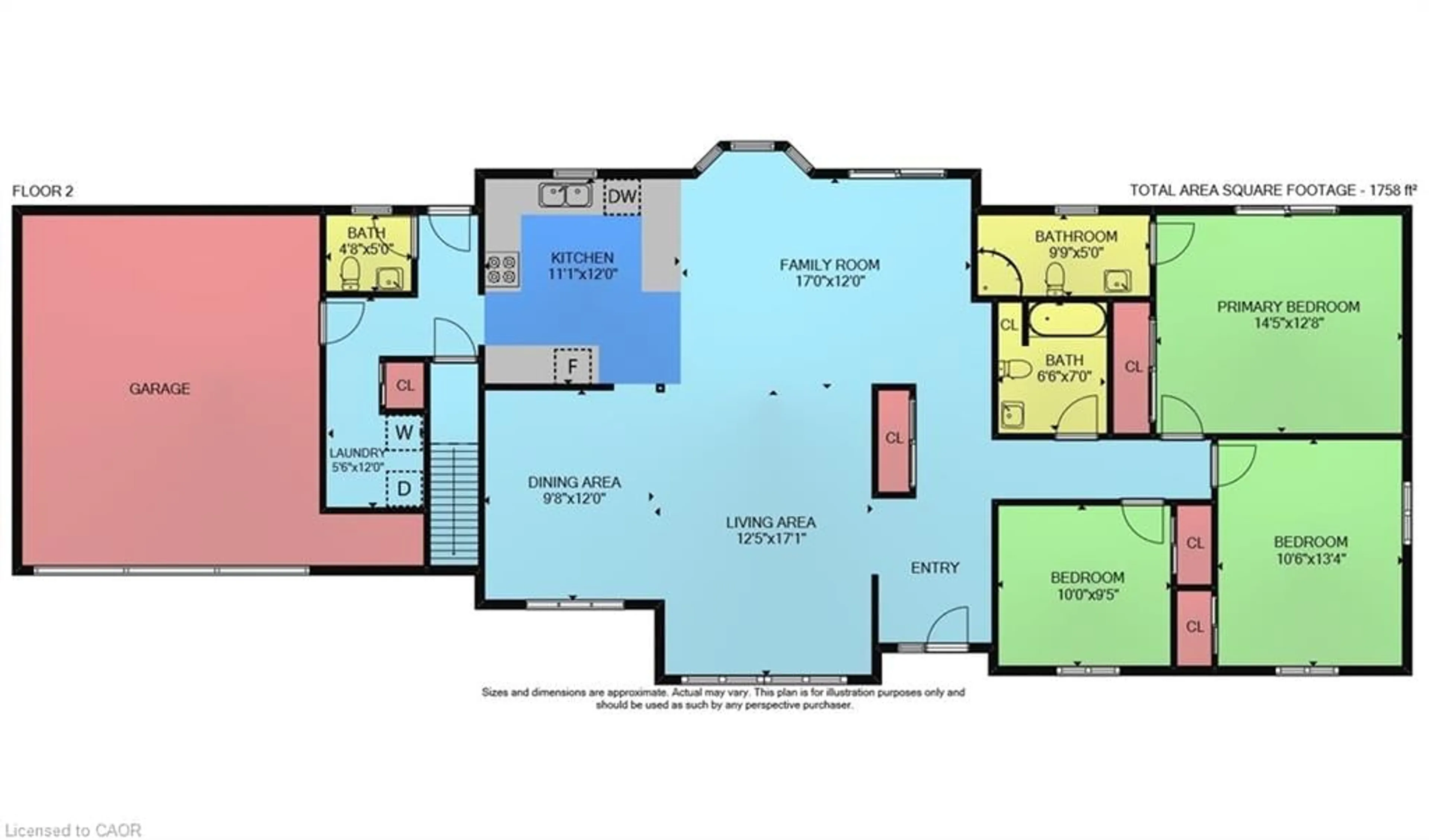 Floor plan for 112 Prospect St, Port Dover Ontario N0A 1N6