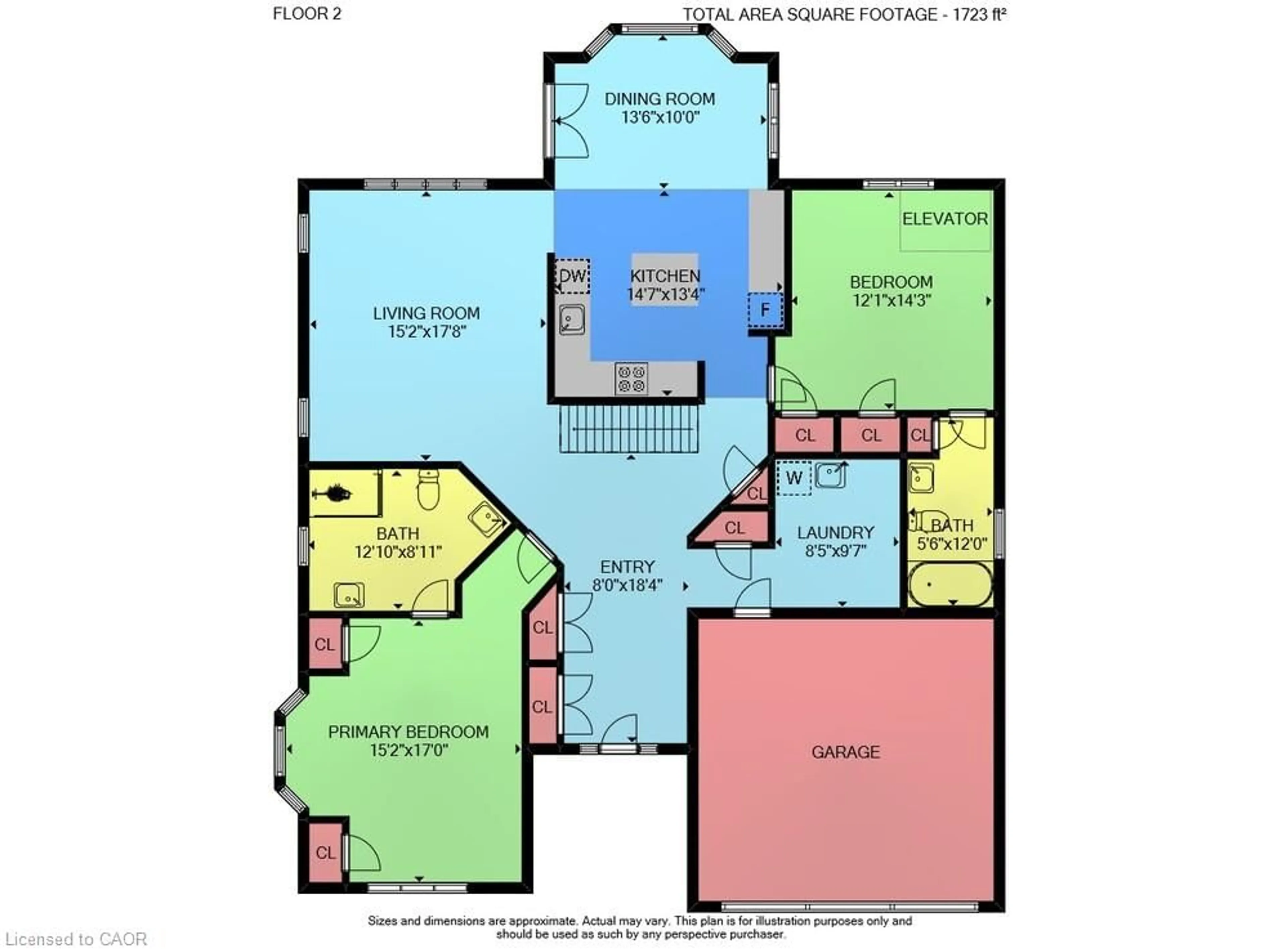 Floor plan for 353 Station St, Smithville Ontario L0R 2A0