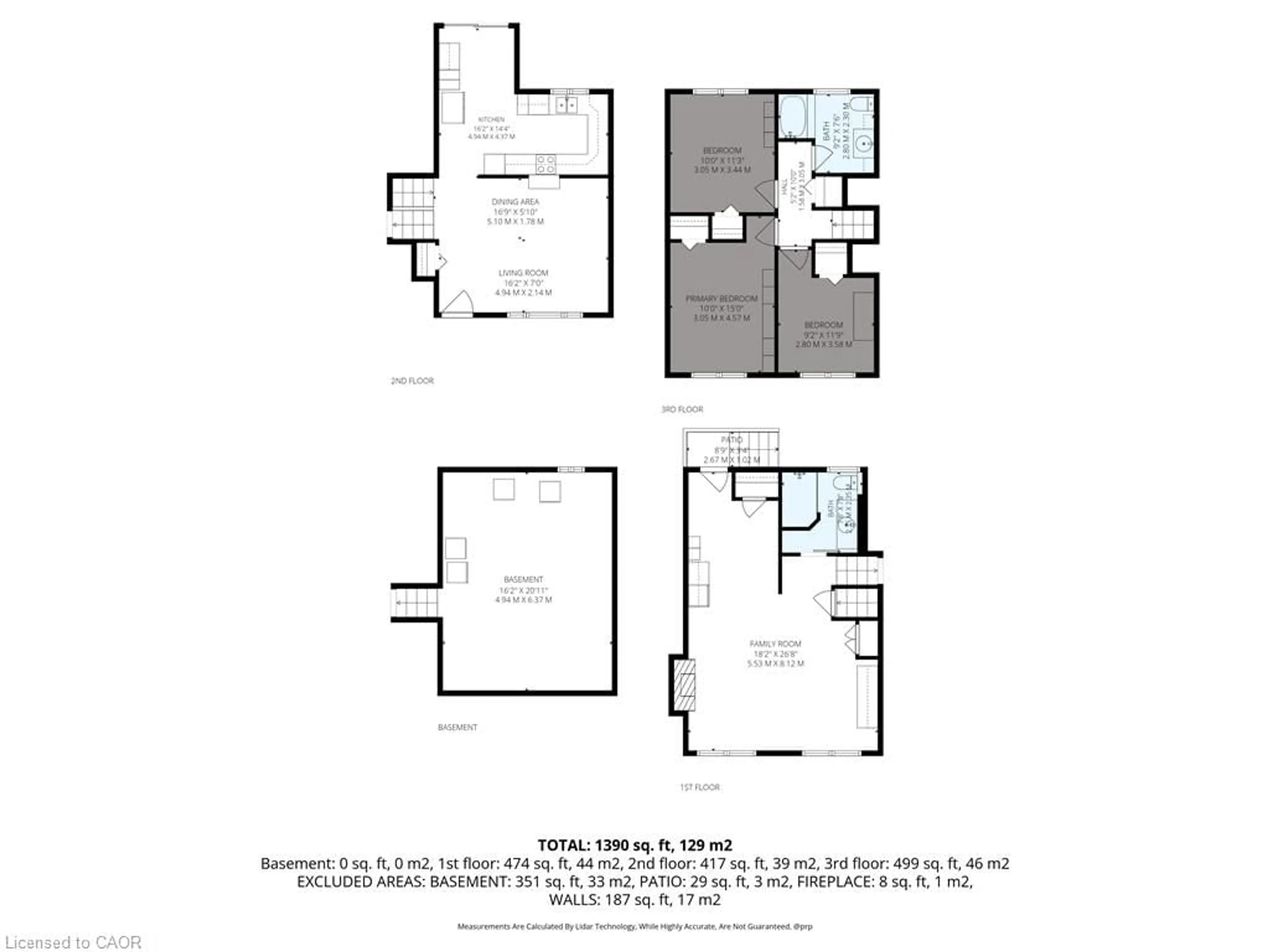 Floor plan for 149 Avondale Rd, Cambridge Ontario N3C 2E5