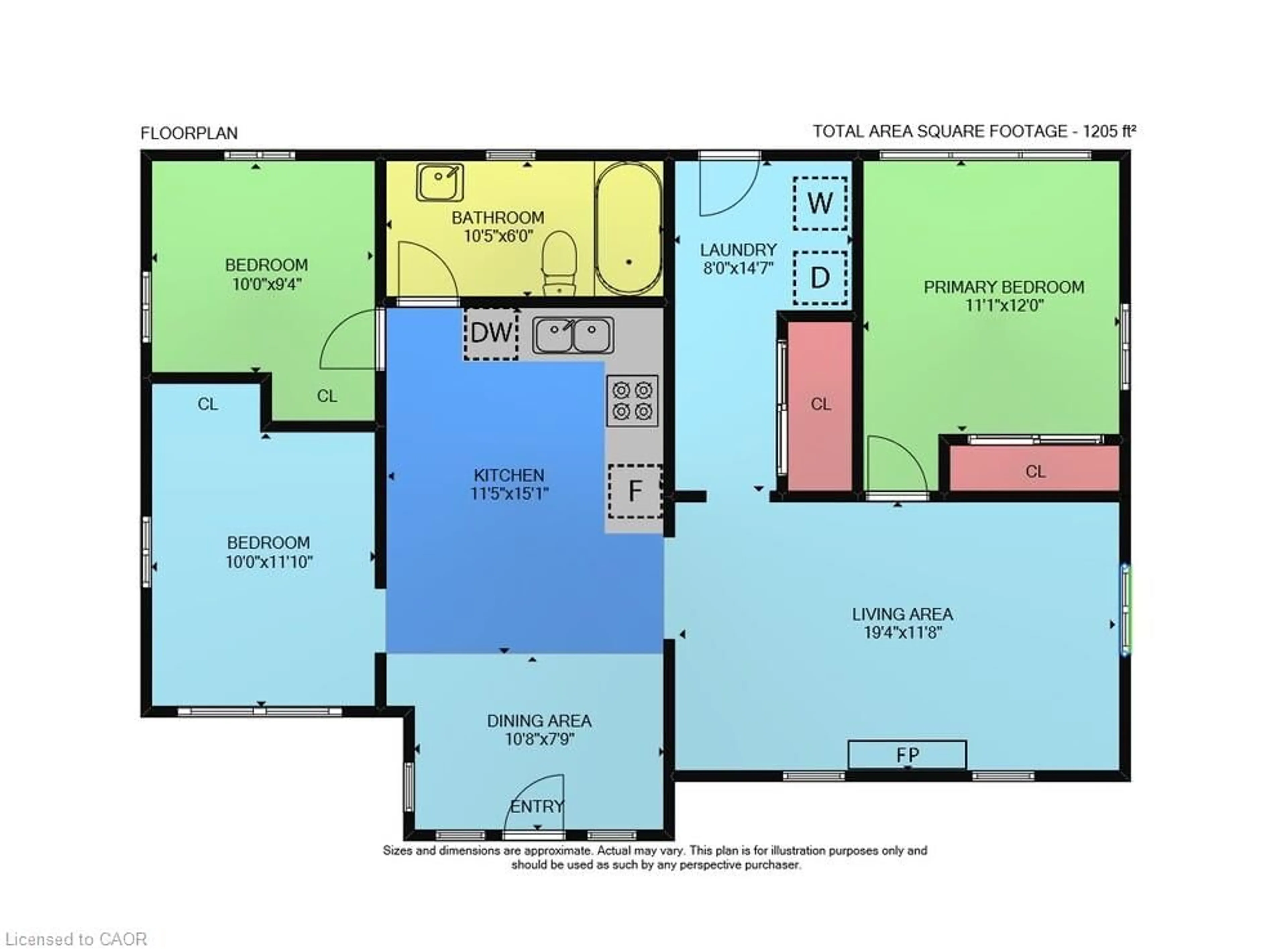Floor plan for 4418 Tufford Rd, Beamsville Ontario L3J 1L6