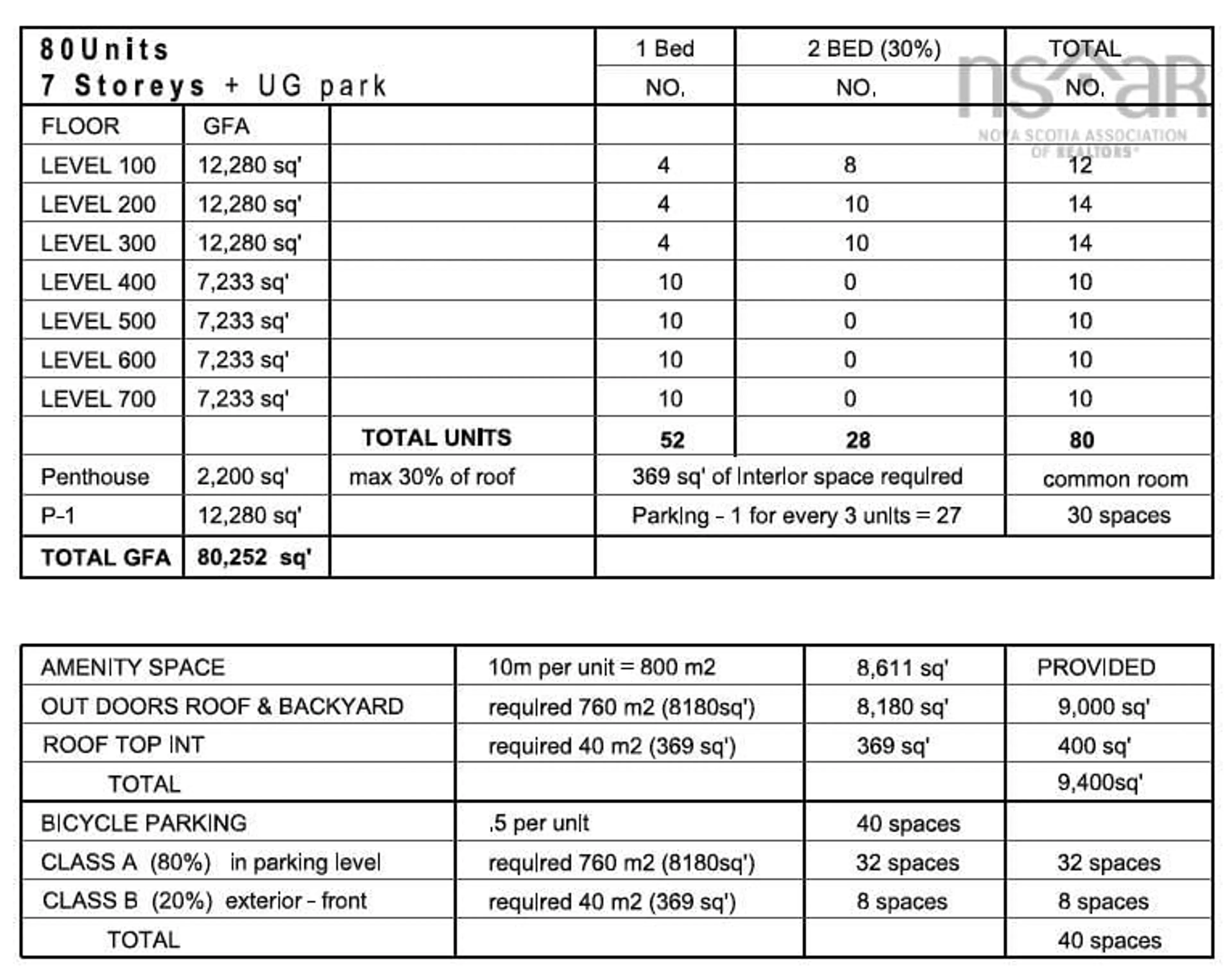 Floor plan for 3342/46/52 Westerwald St, Halifax Nova Scotia B3N 2R7