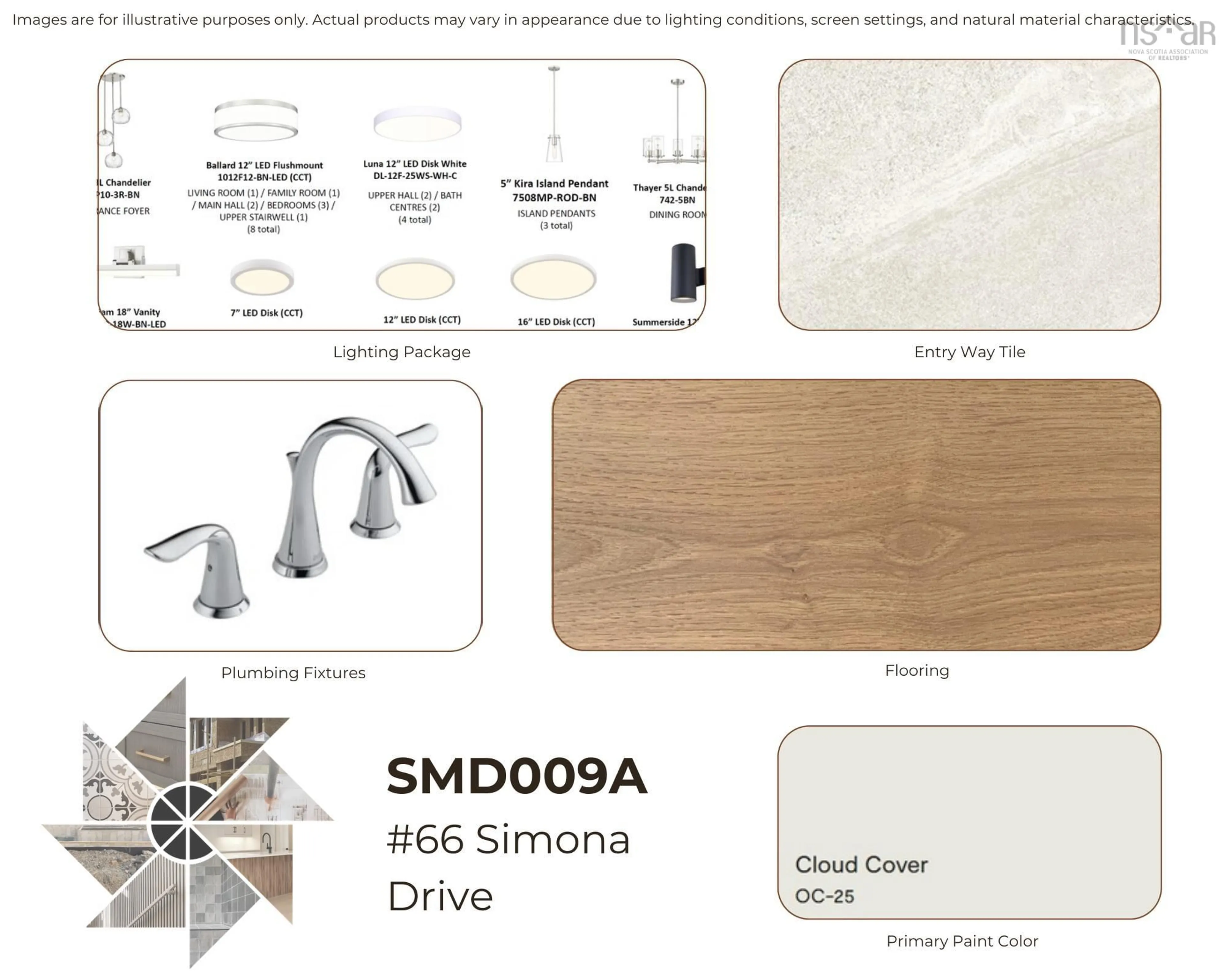 Unknown for 66 Simona Dr #SMD09A, Dartmouth Nova Scotia B2X 0C9