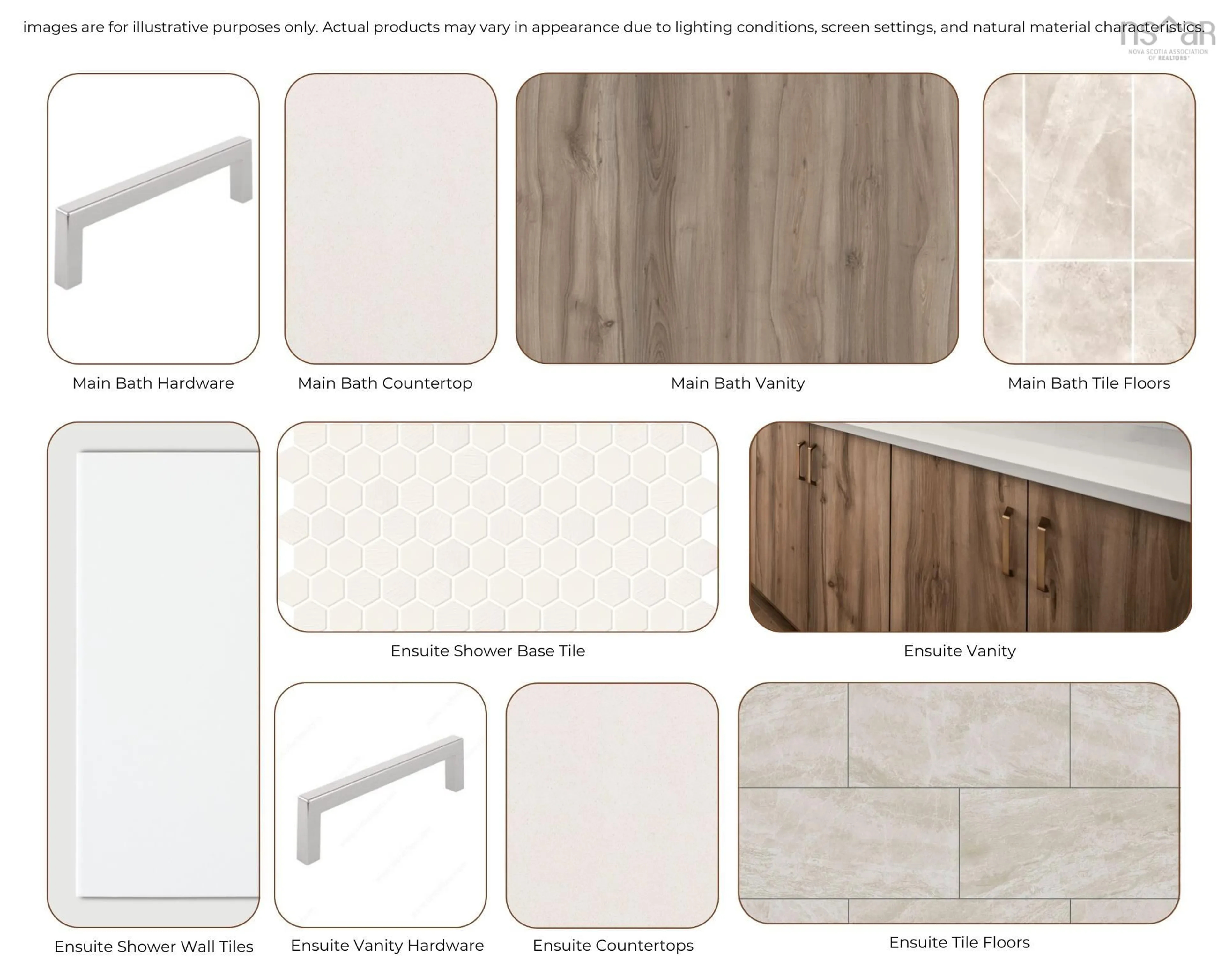 Unknown for 66 Simona Dr #SMD09A, Dartmouth Nova Scotia B2X 0C9