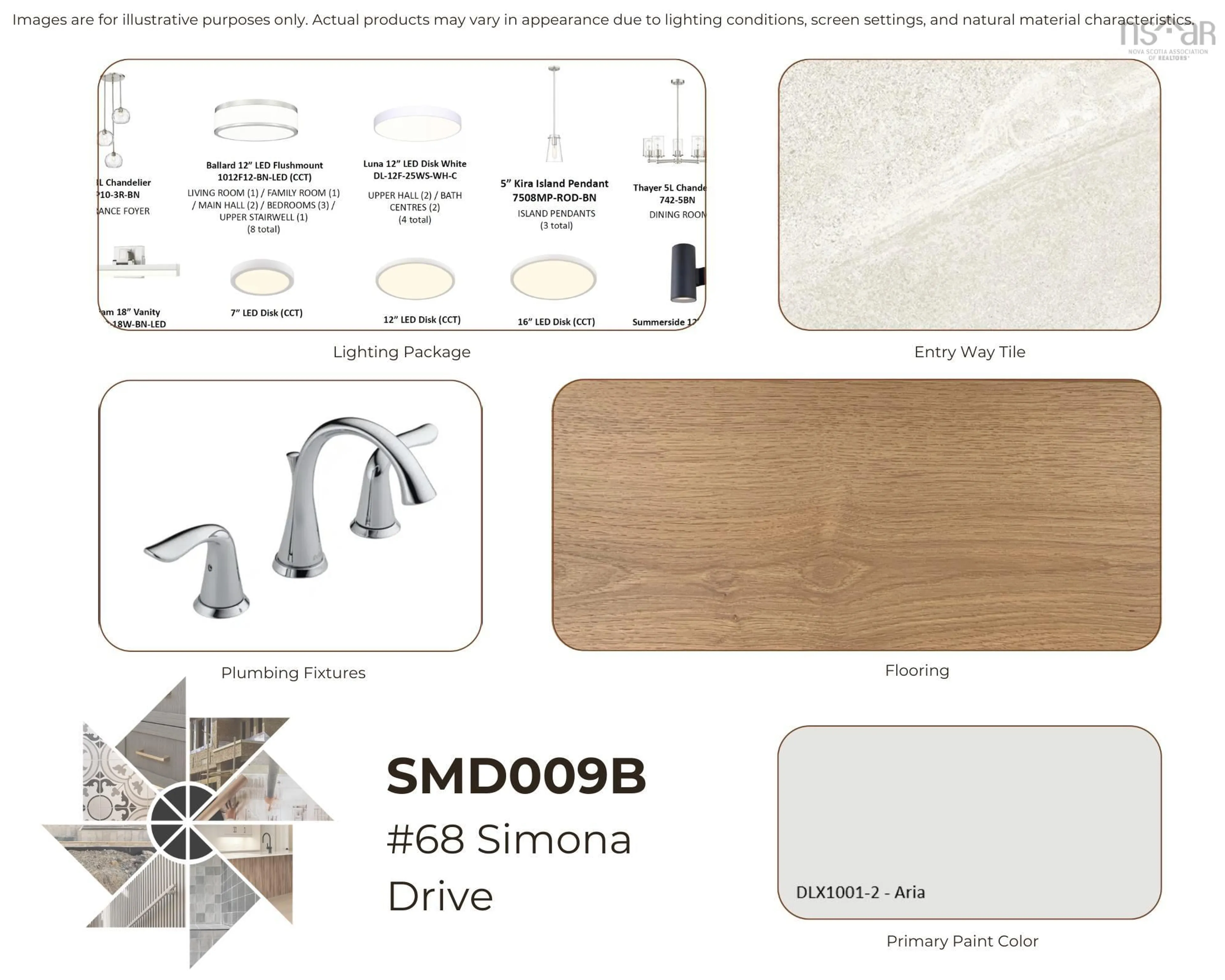 Unknown for 68 Simona Dr #SMD09B, Dartmouth Nova Scotia B2X 0C9