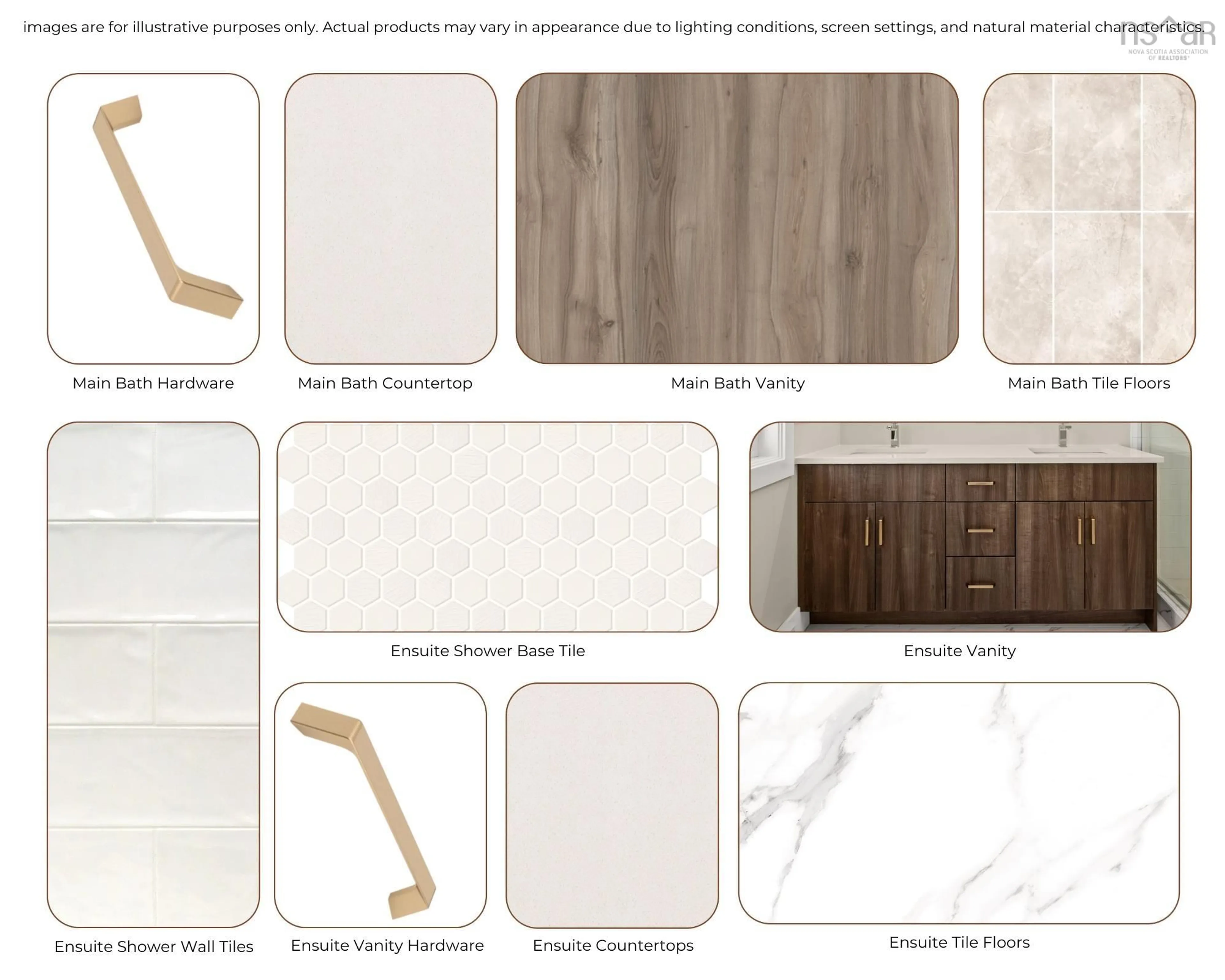 Unknown for 68 Simona Dr #SMD09B, Dartmouth Nova Scotia B2X 0C9