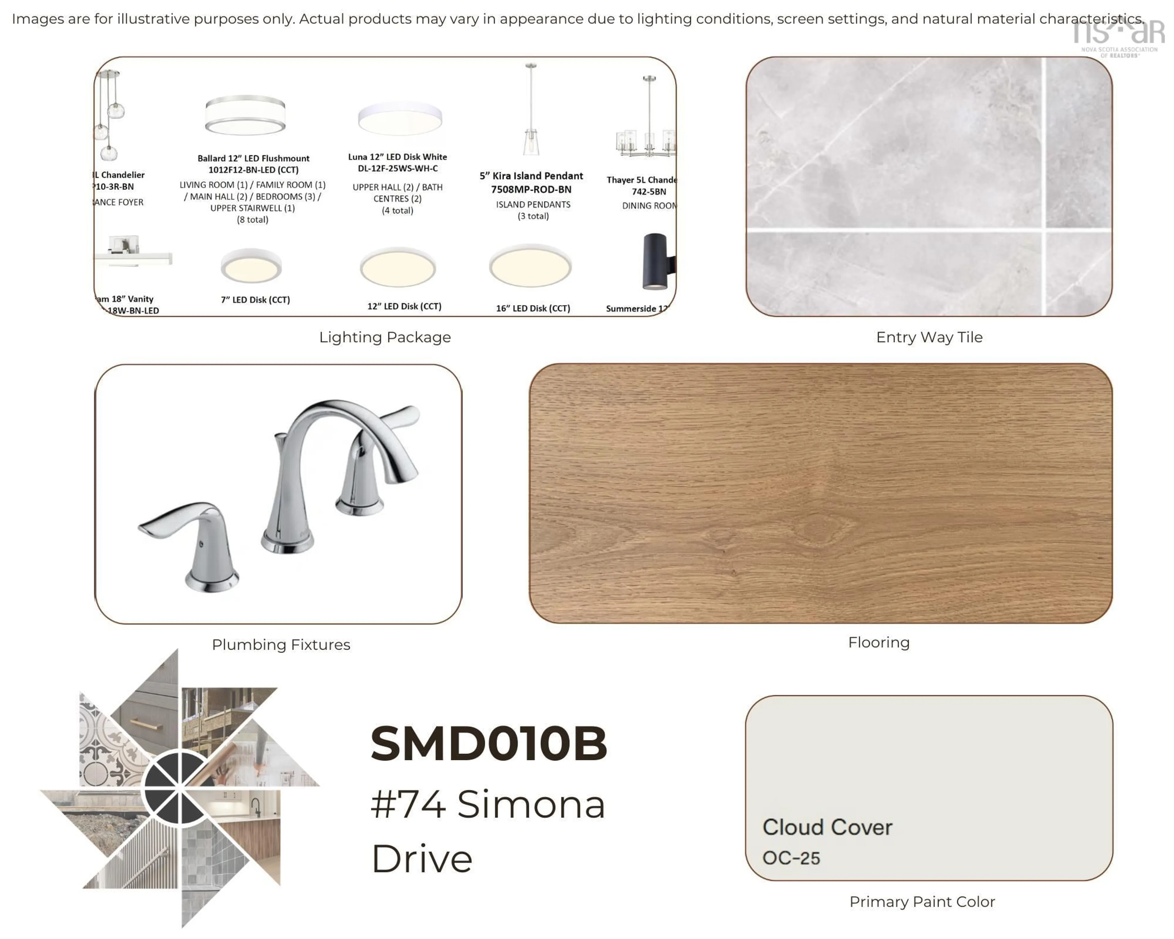 Unknown for 74 Simona Dr #SMD10B, Dartmouth Nova Scotia B2X 0C9