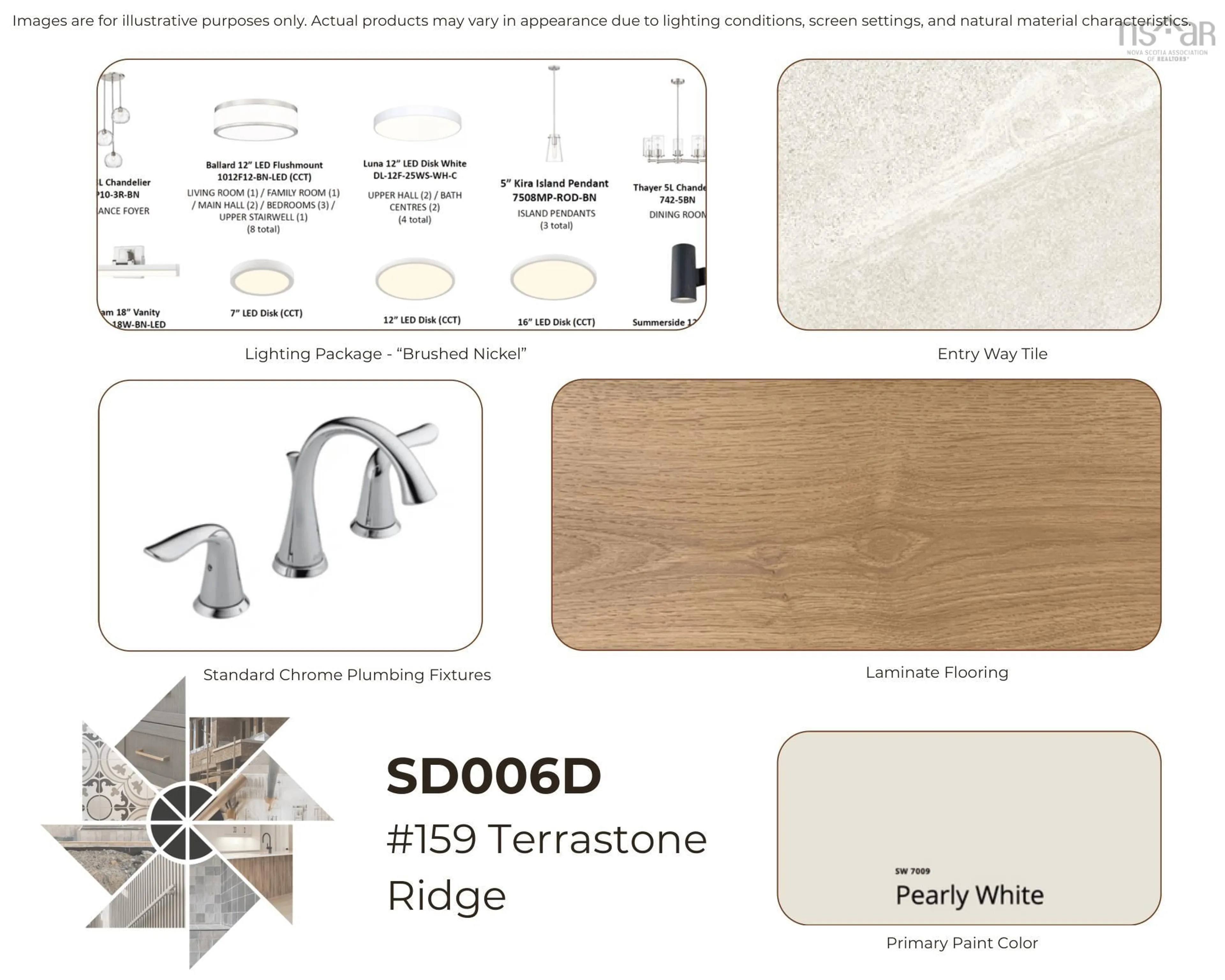 Unknown for 159 Terrastone Ridge #SD06D, Dartmouth Nova Scotia B2X 0C4