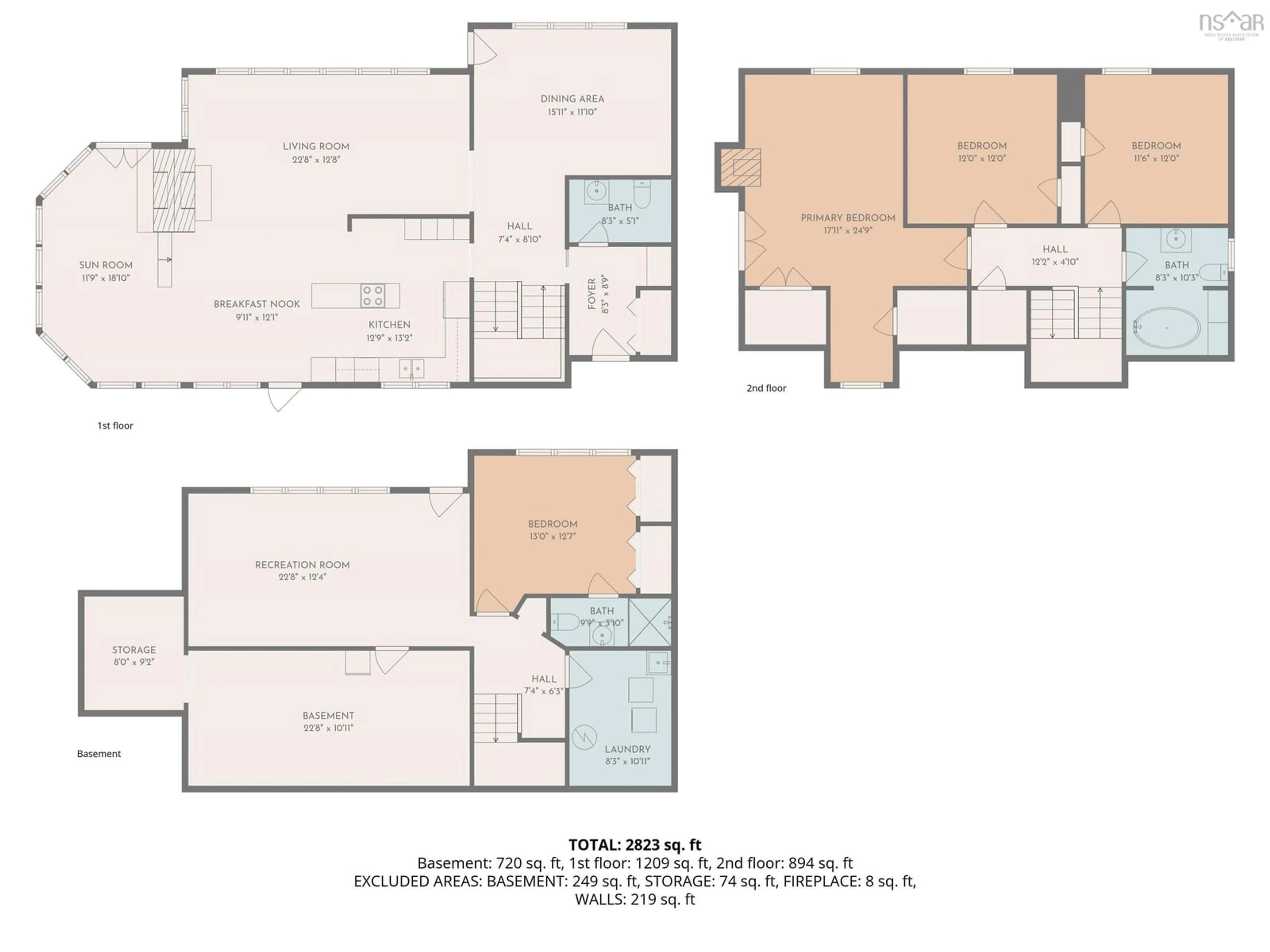 Floor plan for 152 Half Moon Cove Rd, Marriotts Cove Nova Scotia B0J 1K0
