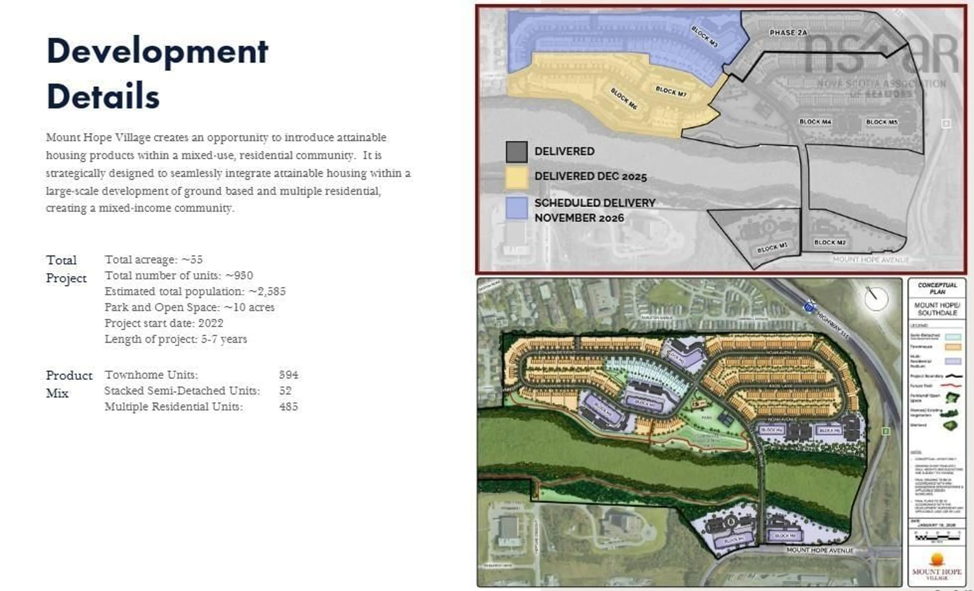 Floor plan for 133 Noah Ave, Dartmouth Nova Scotia B2Y 0G8