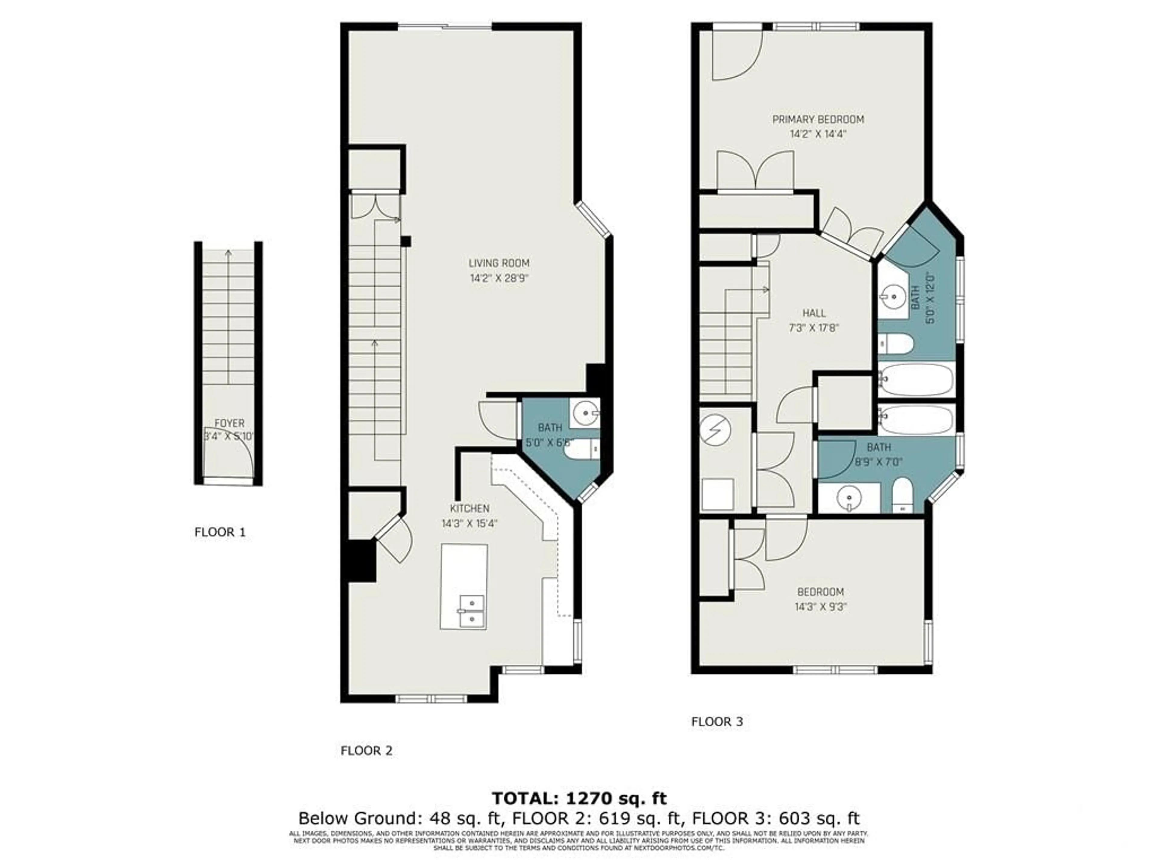 Floor plan for 261 FIR Lane, Kemptville Ontario K0G 1J0