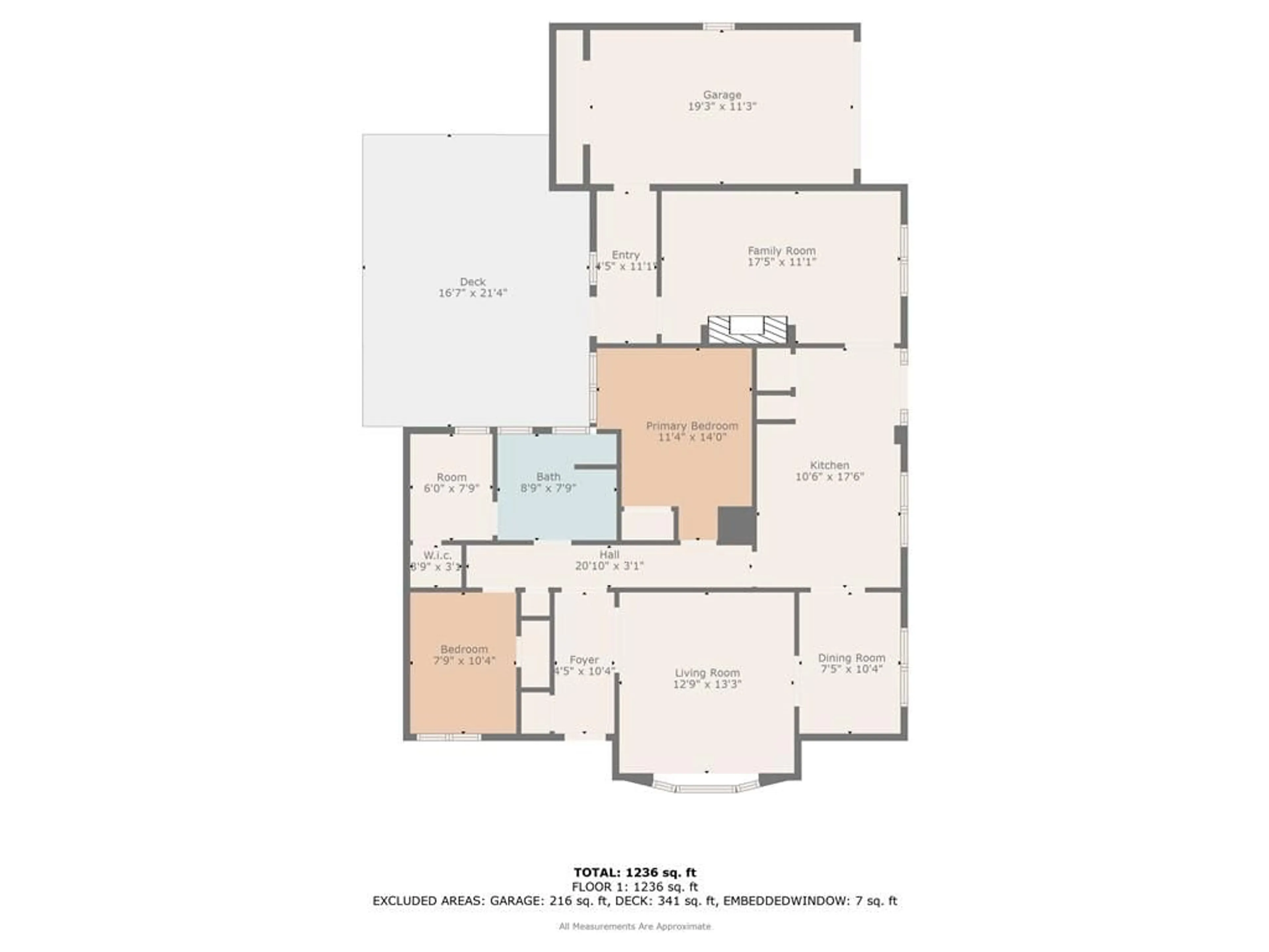 Floor plan for 77 NORTH AUGUSTA Rd, Brockville Ontario K6V 2X8