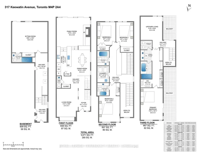 Additional property image - 317 Keewatin Ave
