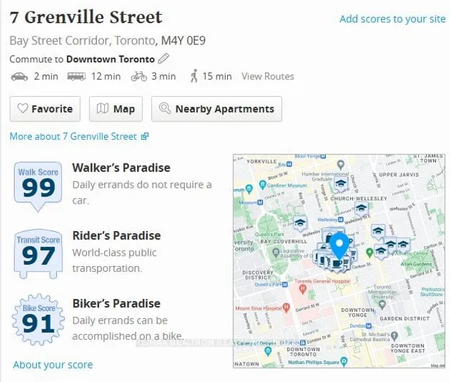 Additional property image - 7 Grenville St Unit 1909