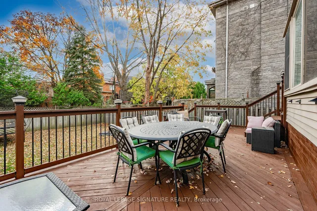 Additional property image - 599 Glencairn Ave