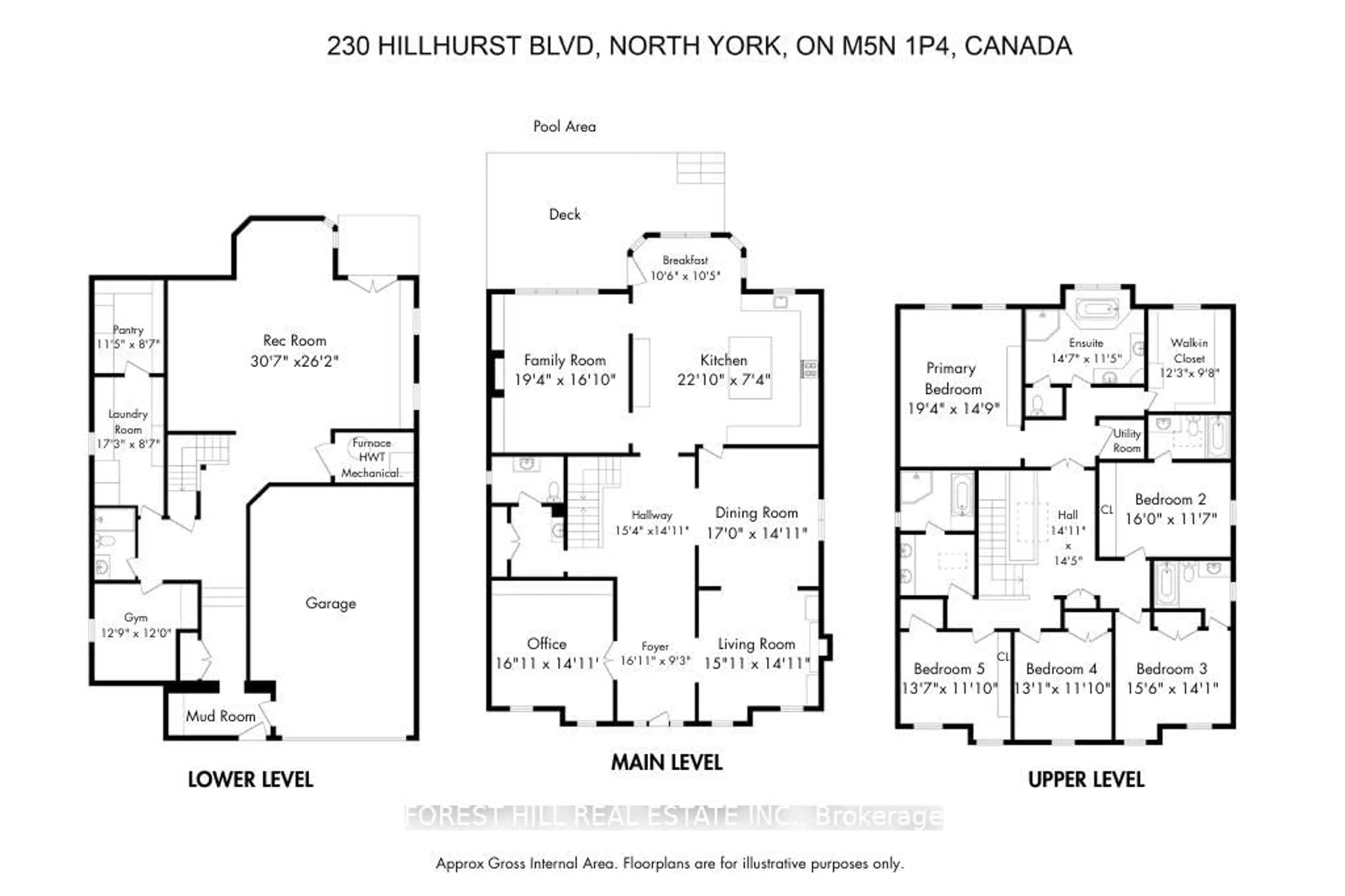 Floor plan for 230 Hillhurst Blvd, Toronto Ontario M5N 1P4