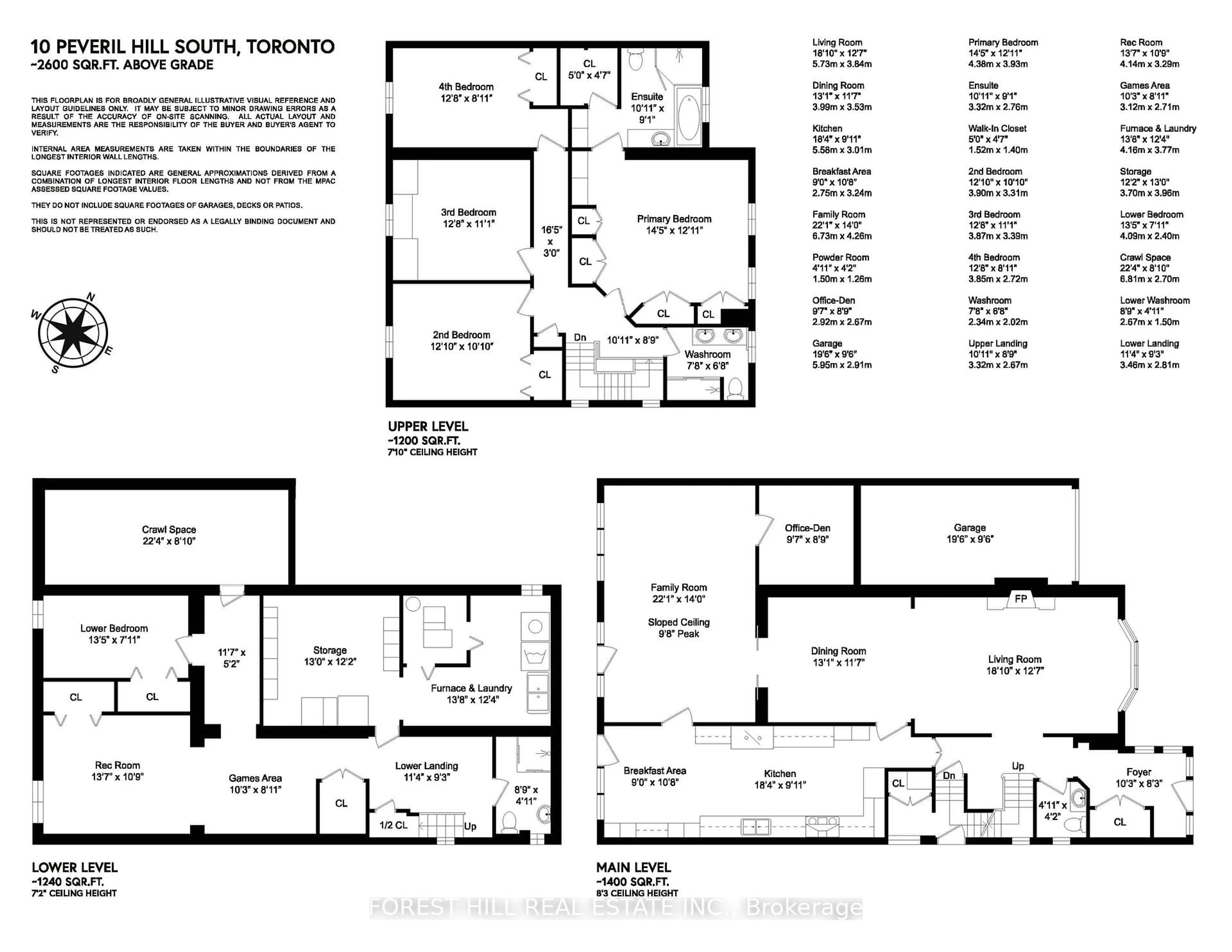 Floor plan for 10 Peveril Hill, Toronto Ontario M6C 3A8