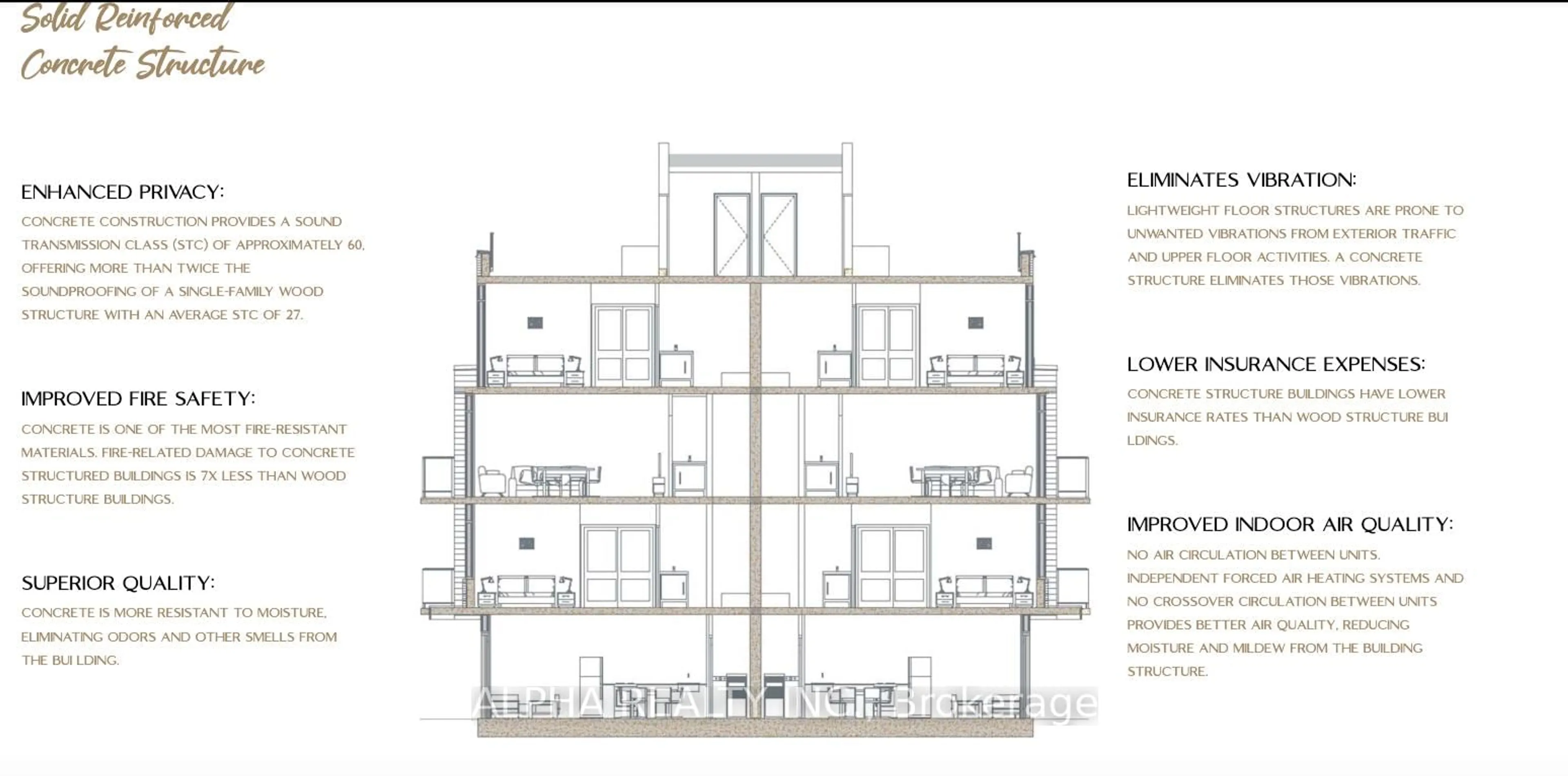 Floor plan for 75 Curlew Dr #C31, Toronto Ontario M3A 2P8