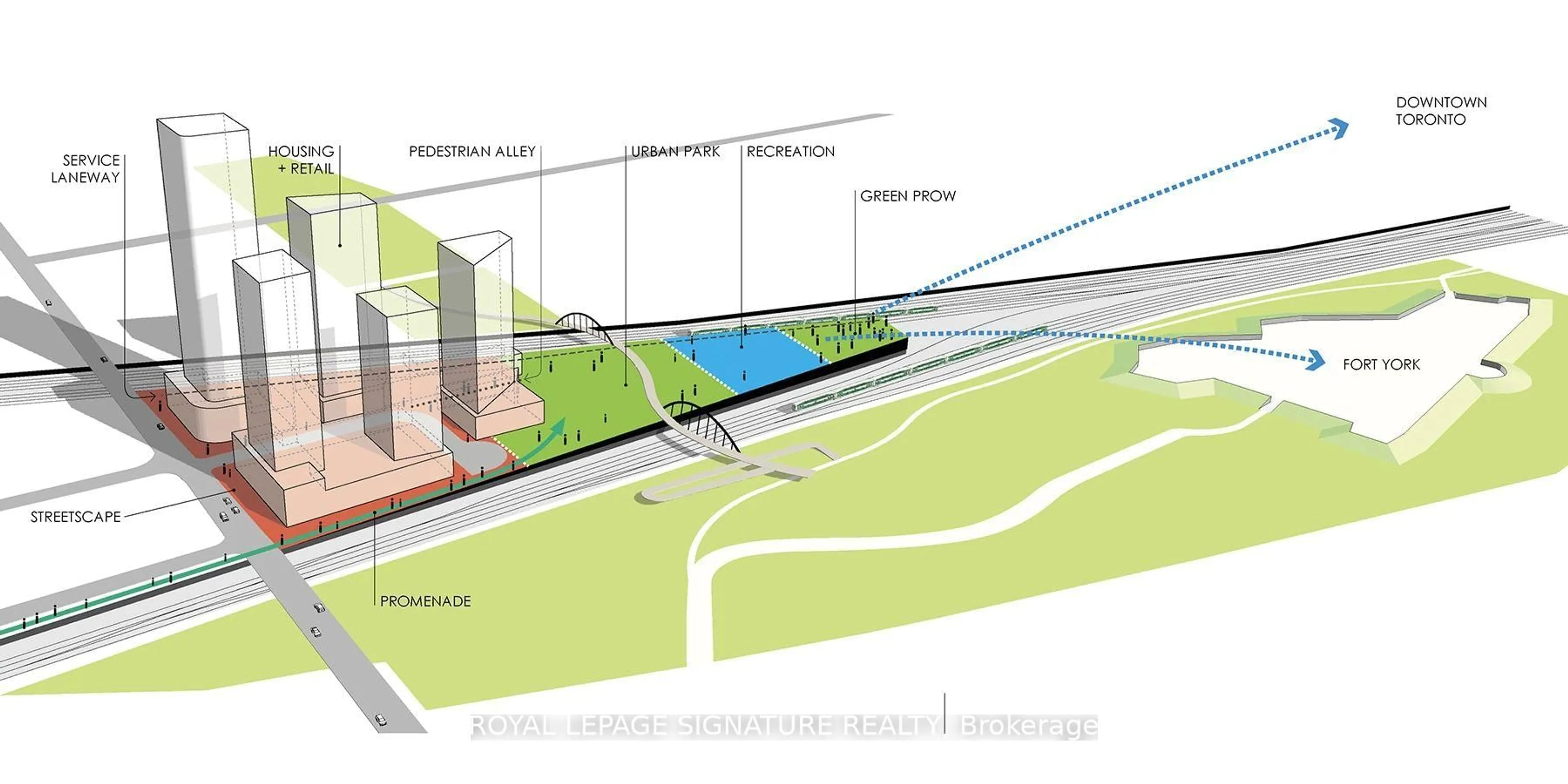 Floor plan for 30 Ordnance St #503, Toronto Ontario M6K 0C8