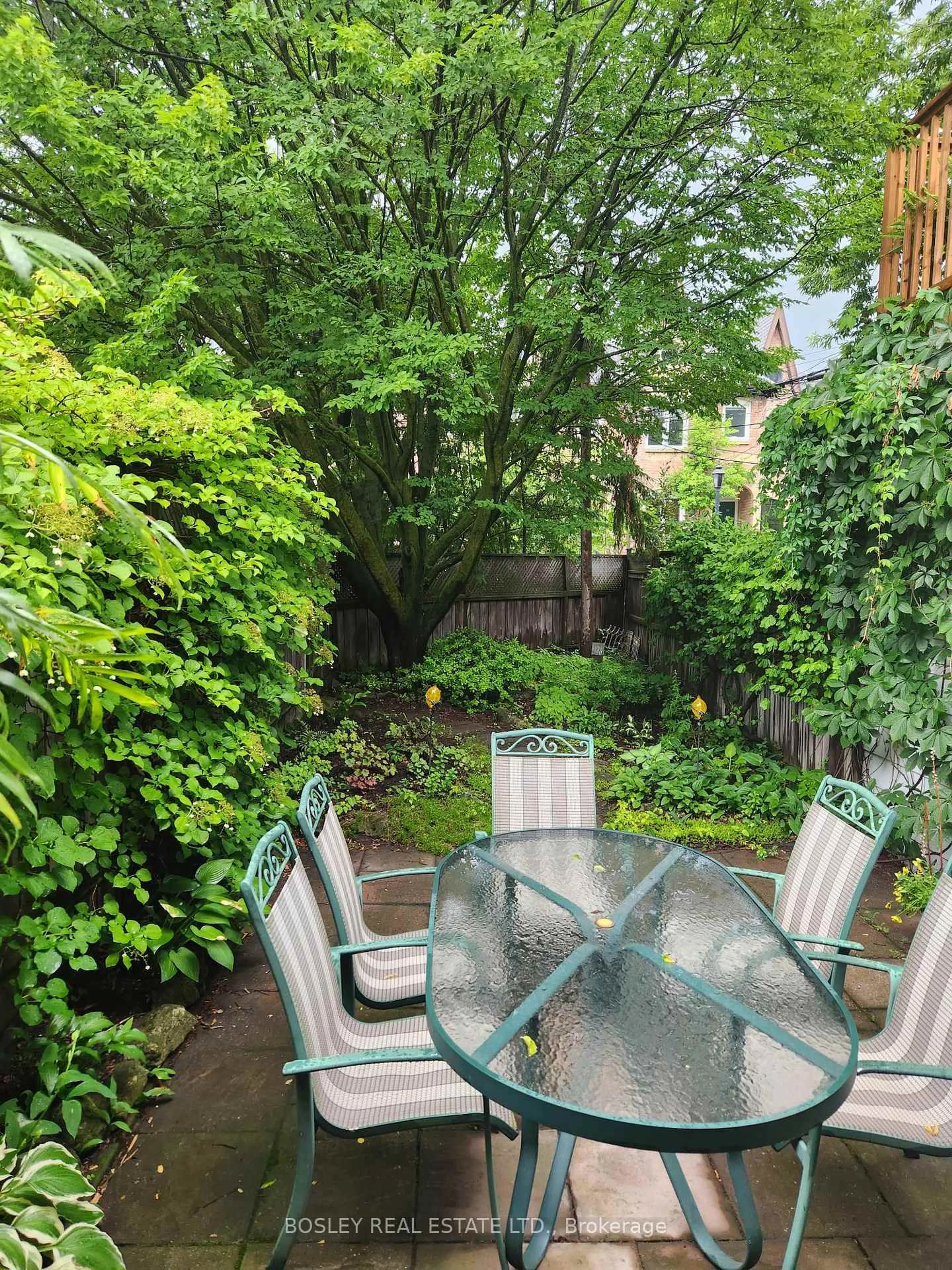 Patio, street for 438 Wellesley St, Toronto Ontario M4X 1H7
